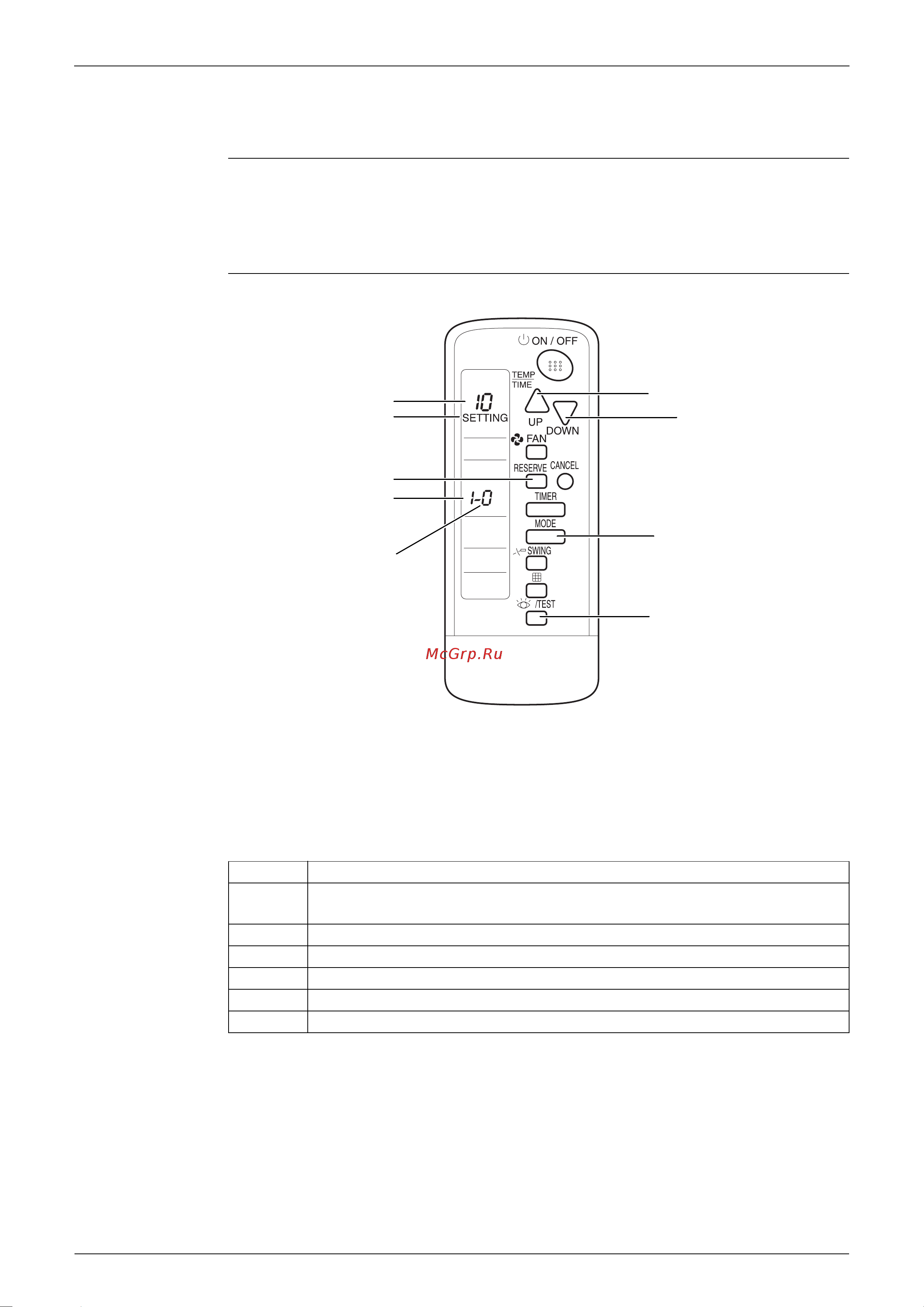 Daikin FDKS50CVMB [270/289] How to change the field settings with the wireless remote controller