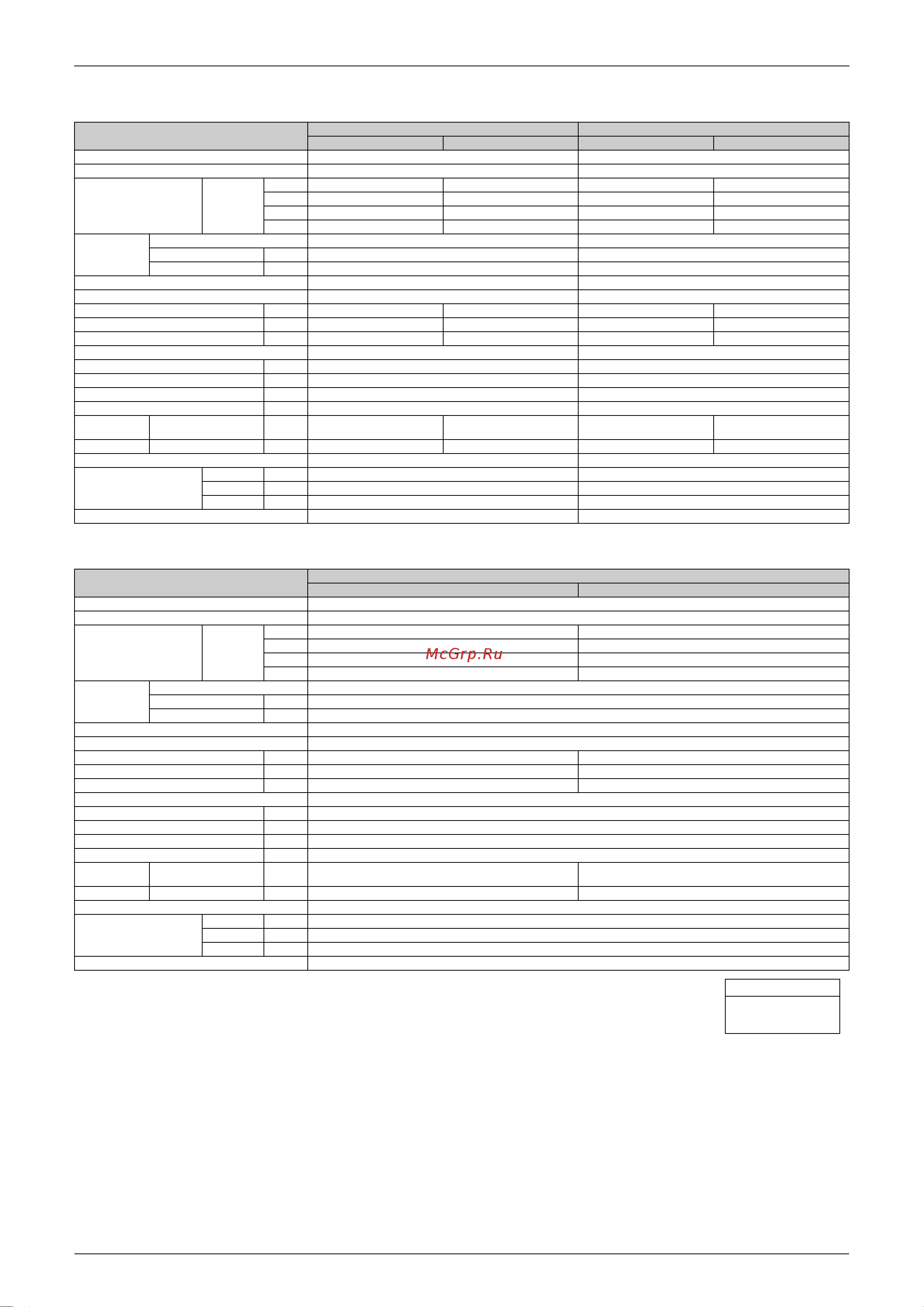 Daikin FDKS50CVMB [38/289] Hz 220 230 240v