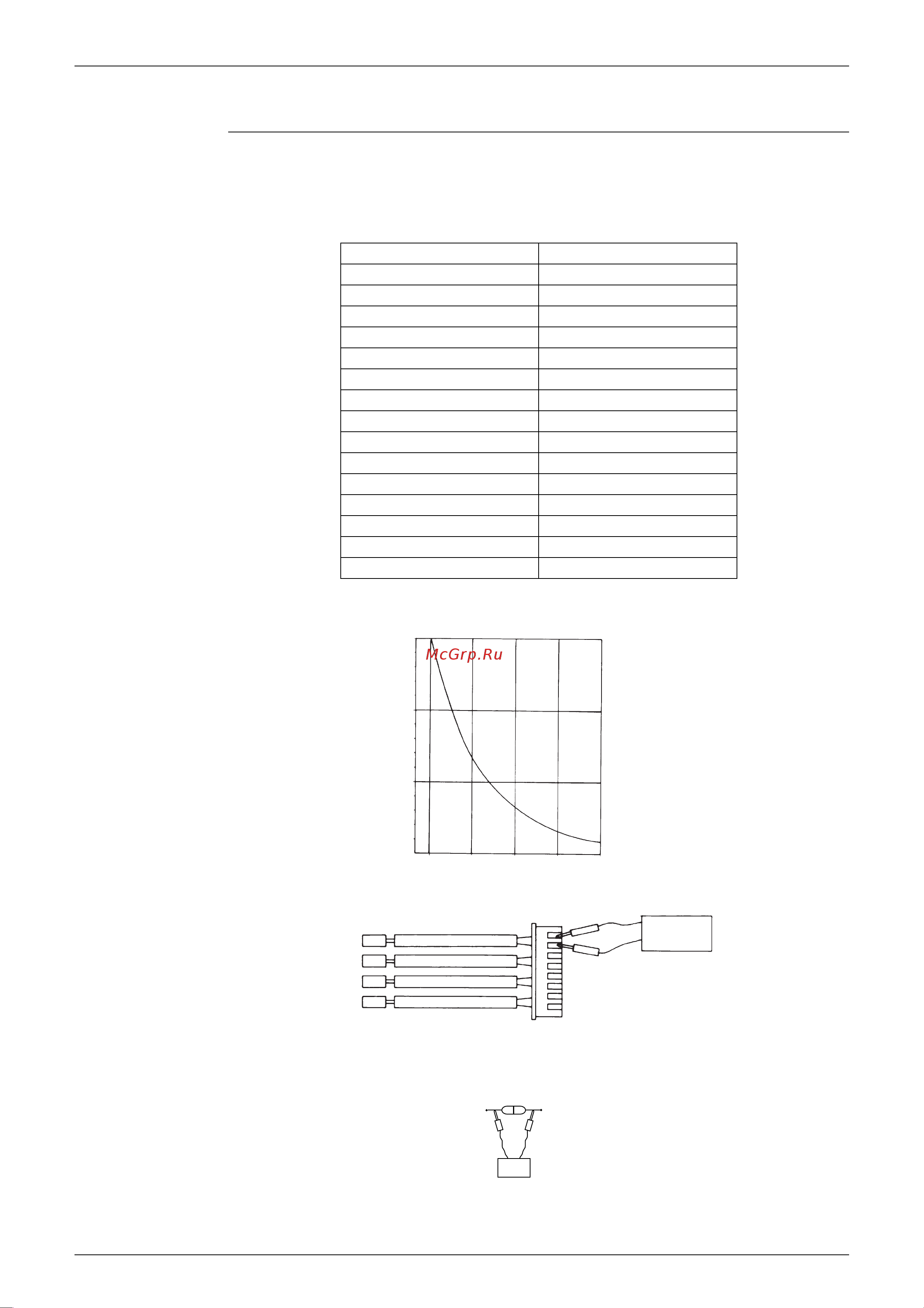 Daikin FDKS60CVMB [105/150] Thermistor resistance check