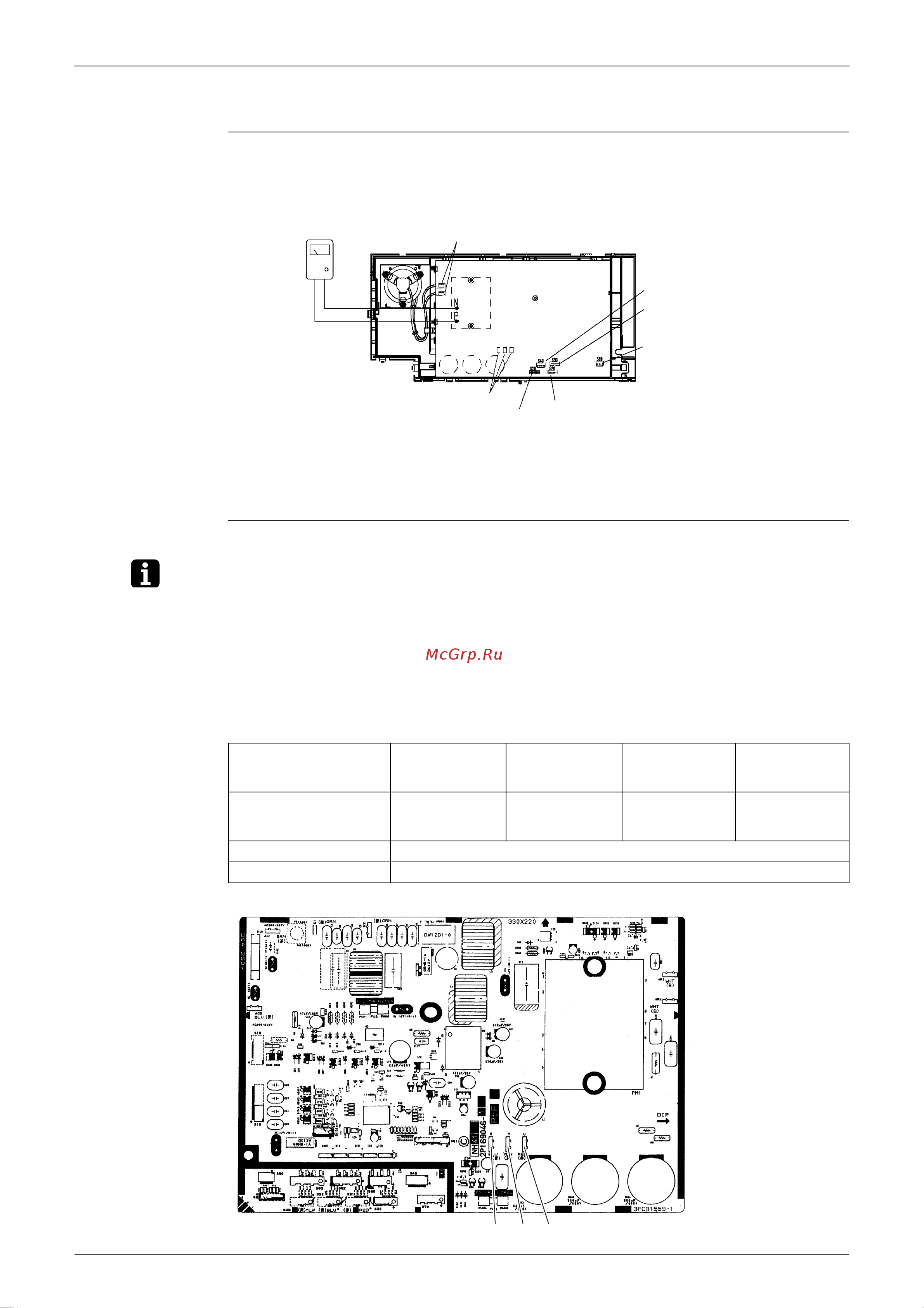 Daikin RKS71E3V1B [108/150] Power module check