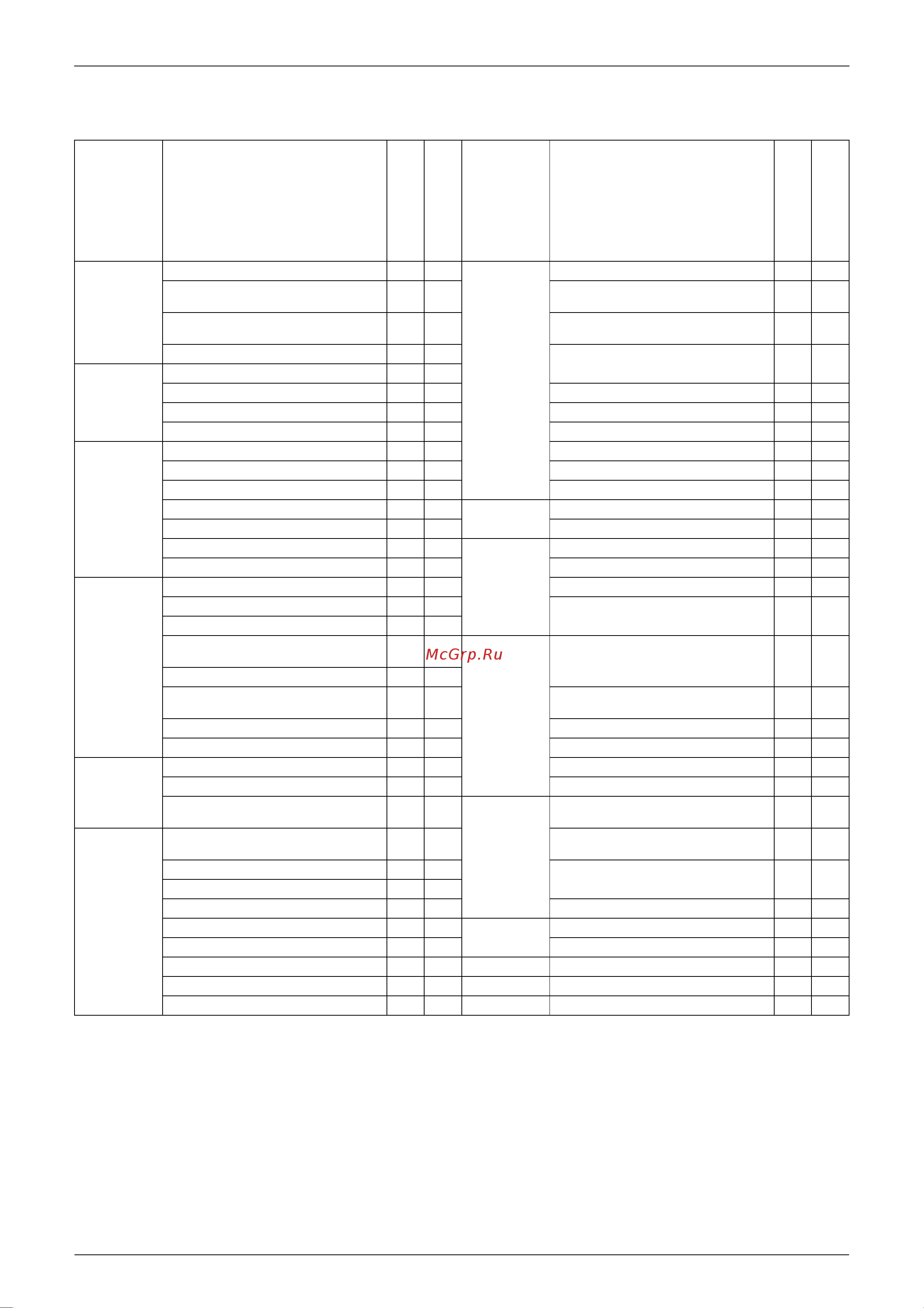 Daikin RKS71E3V1B [12/150] Holding functions no functions