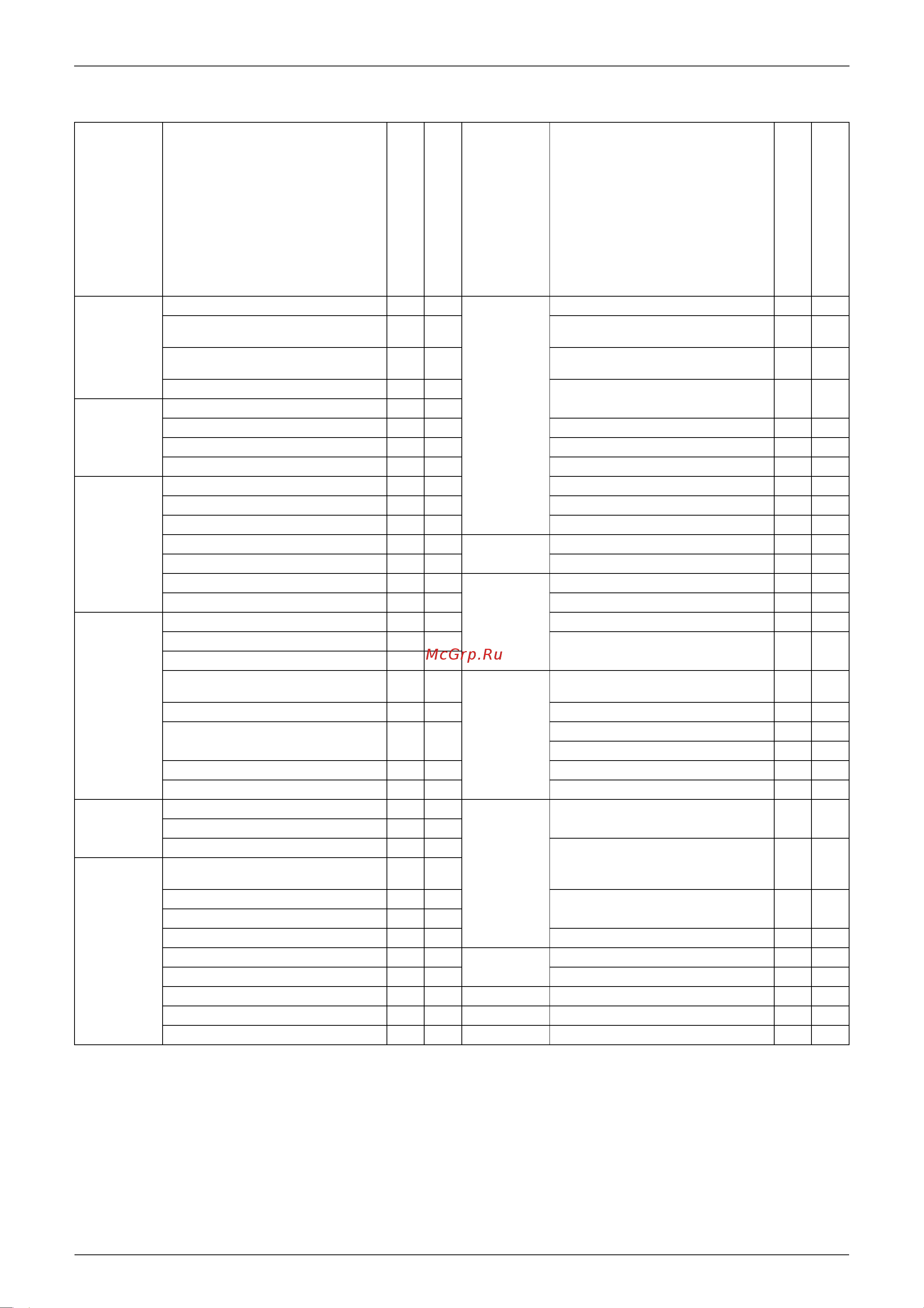 Daikin FDXS50CVMB [14/150] Holding functions no functions