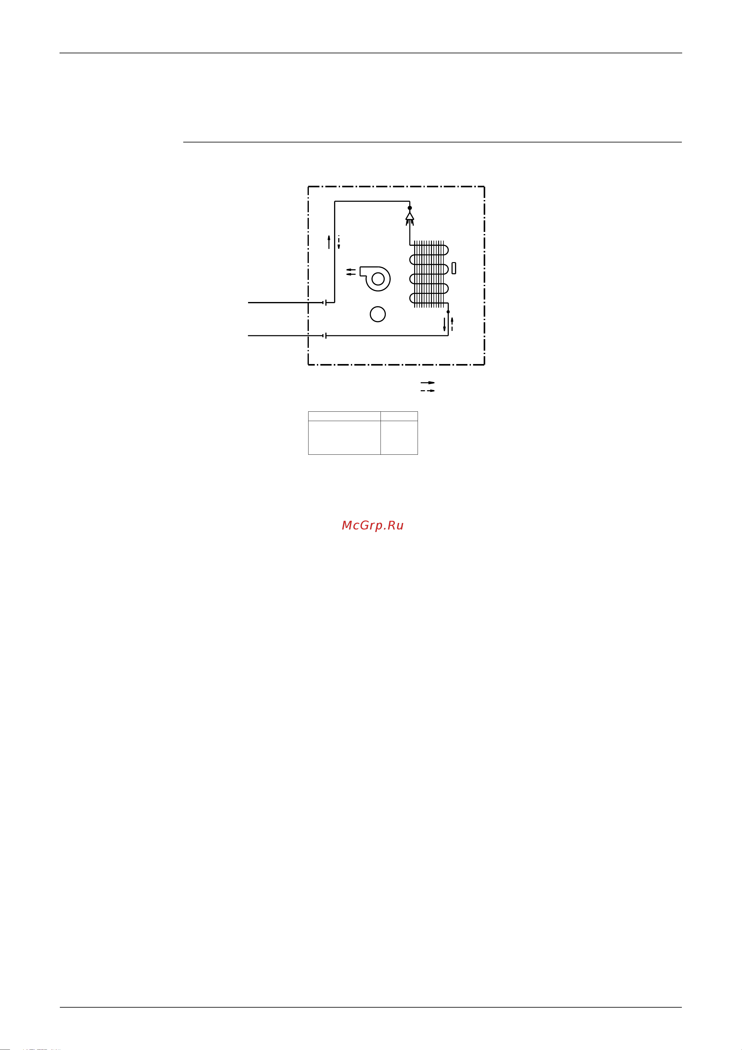 Daikin RKS71E3V1B [144/150] Indoor unit