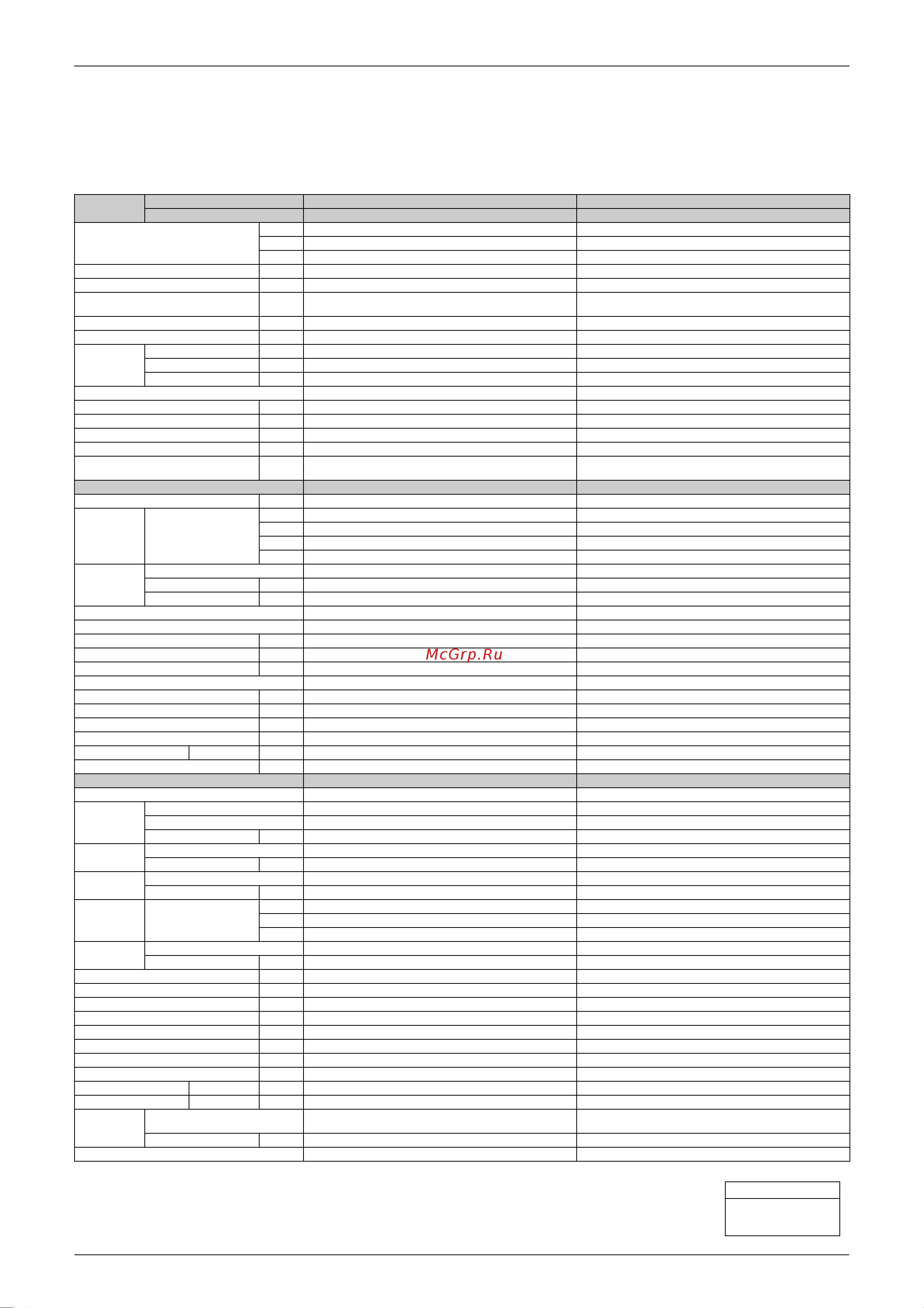 Daikin RKS60E3V1B [16/150] Cooling only