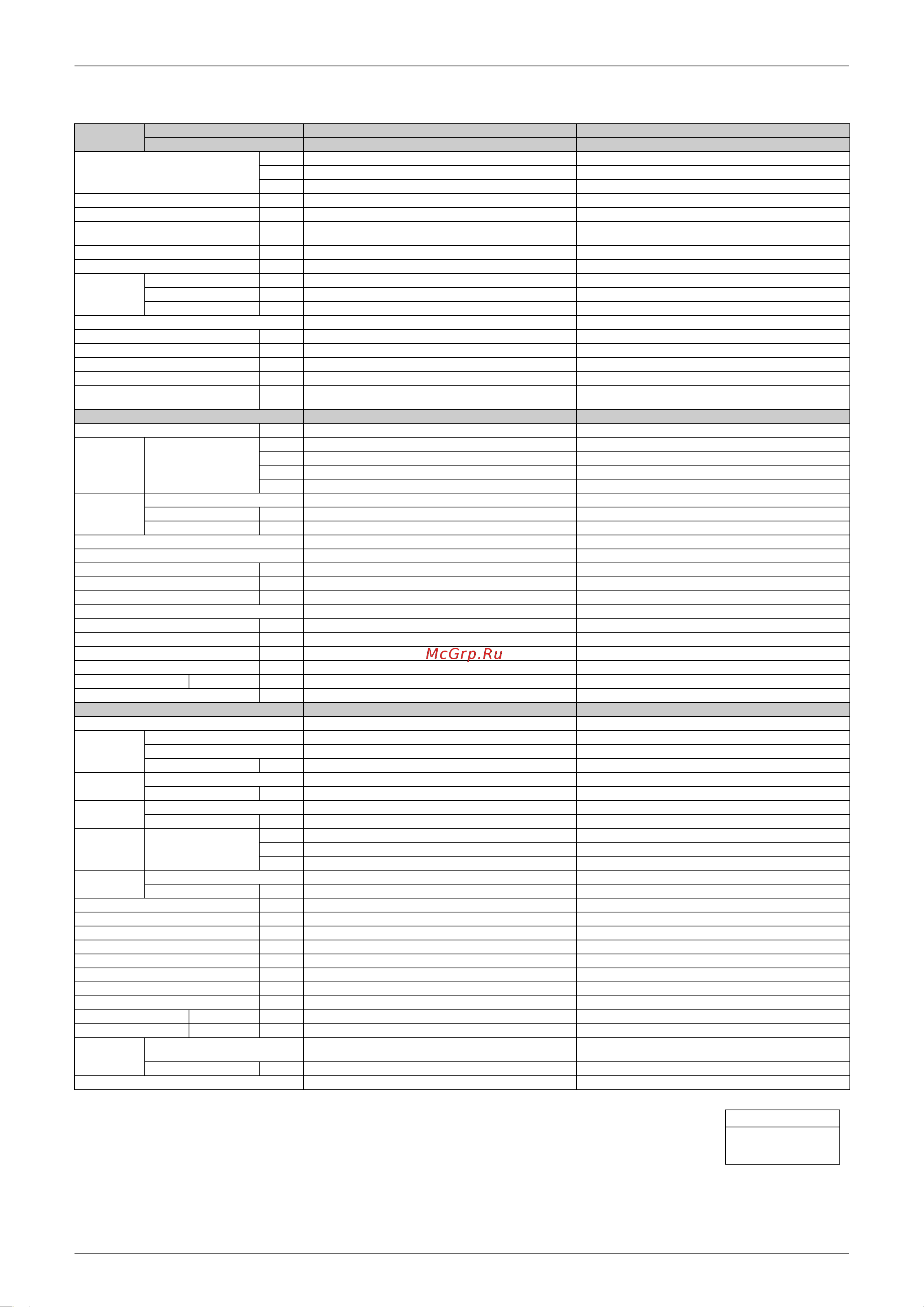 Daikin RXS60E3V1B [17/150] Hz 230 v