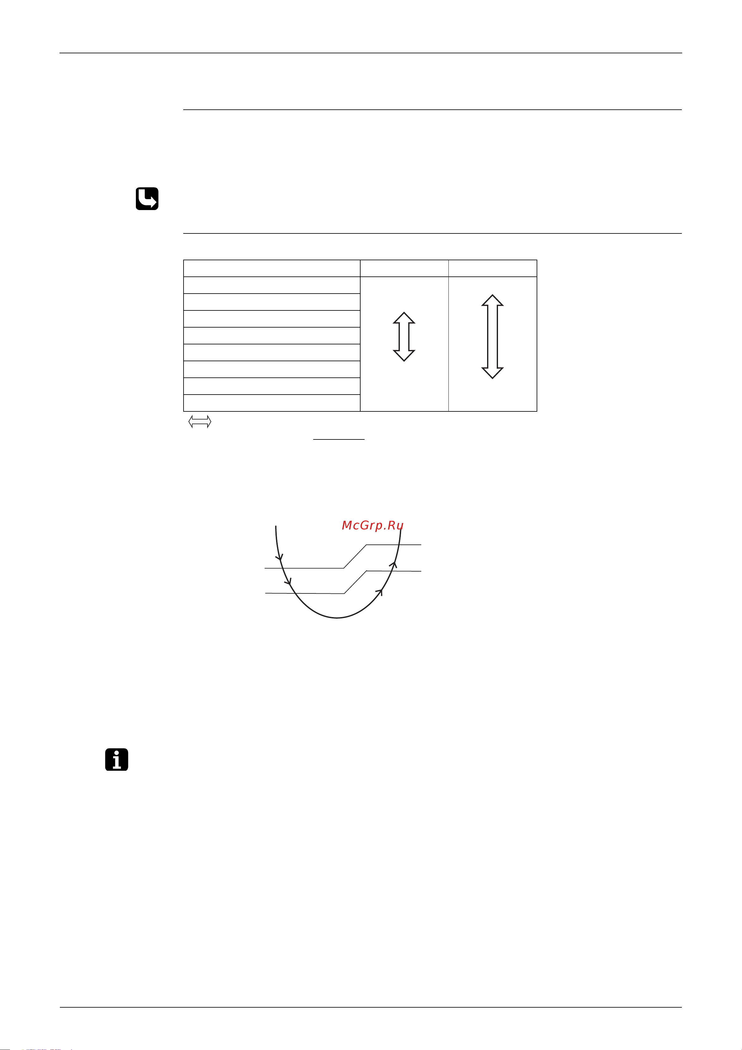 Daikin RKS50E3V1B [30/150] Fan speed control for indoor units