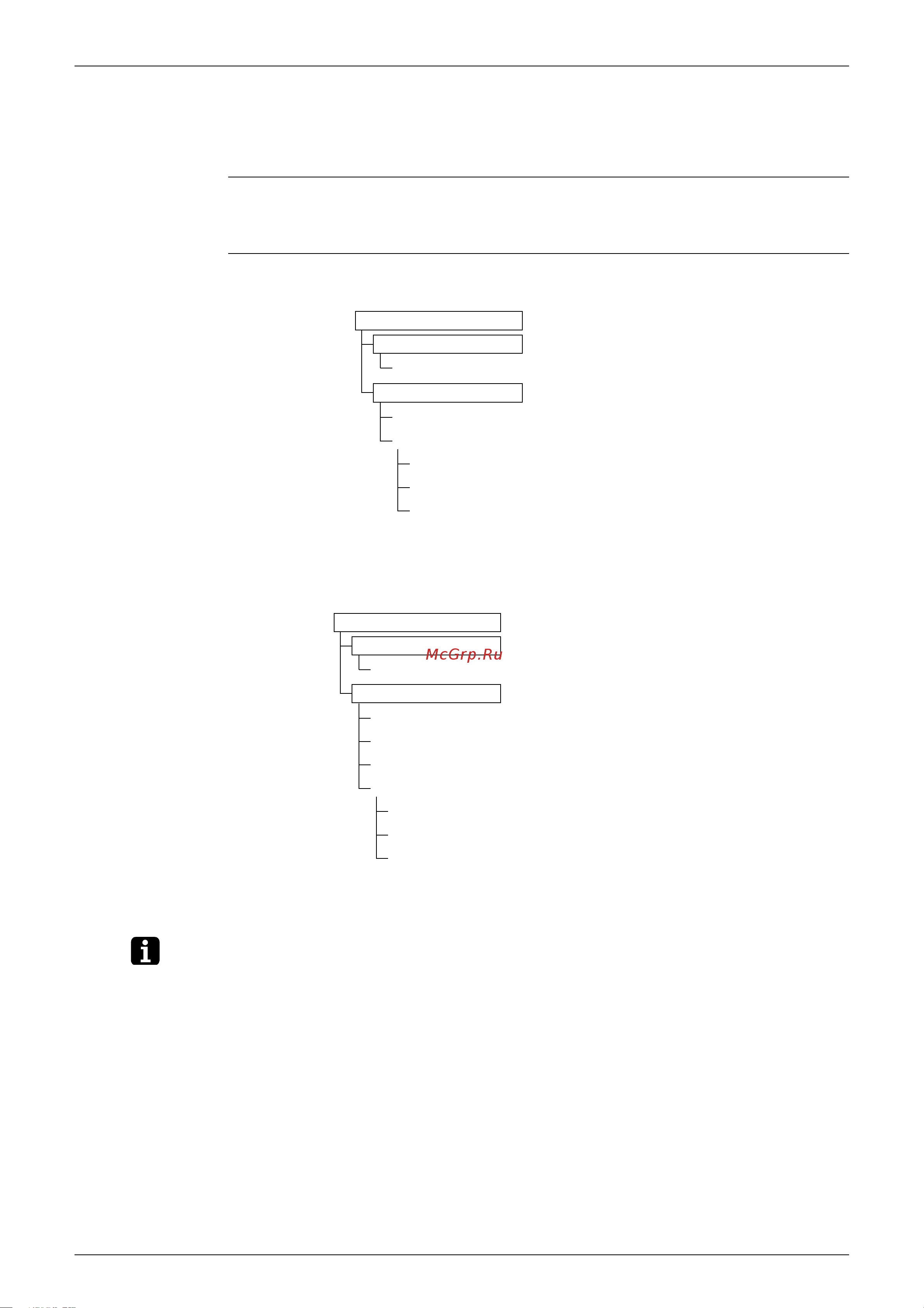 Daikin RKS60E3V1B [39/150] Mode hierarchy