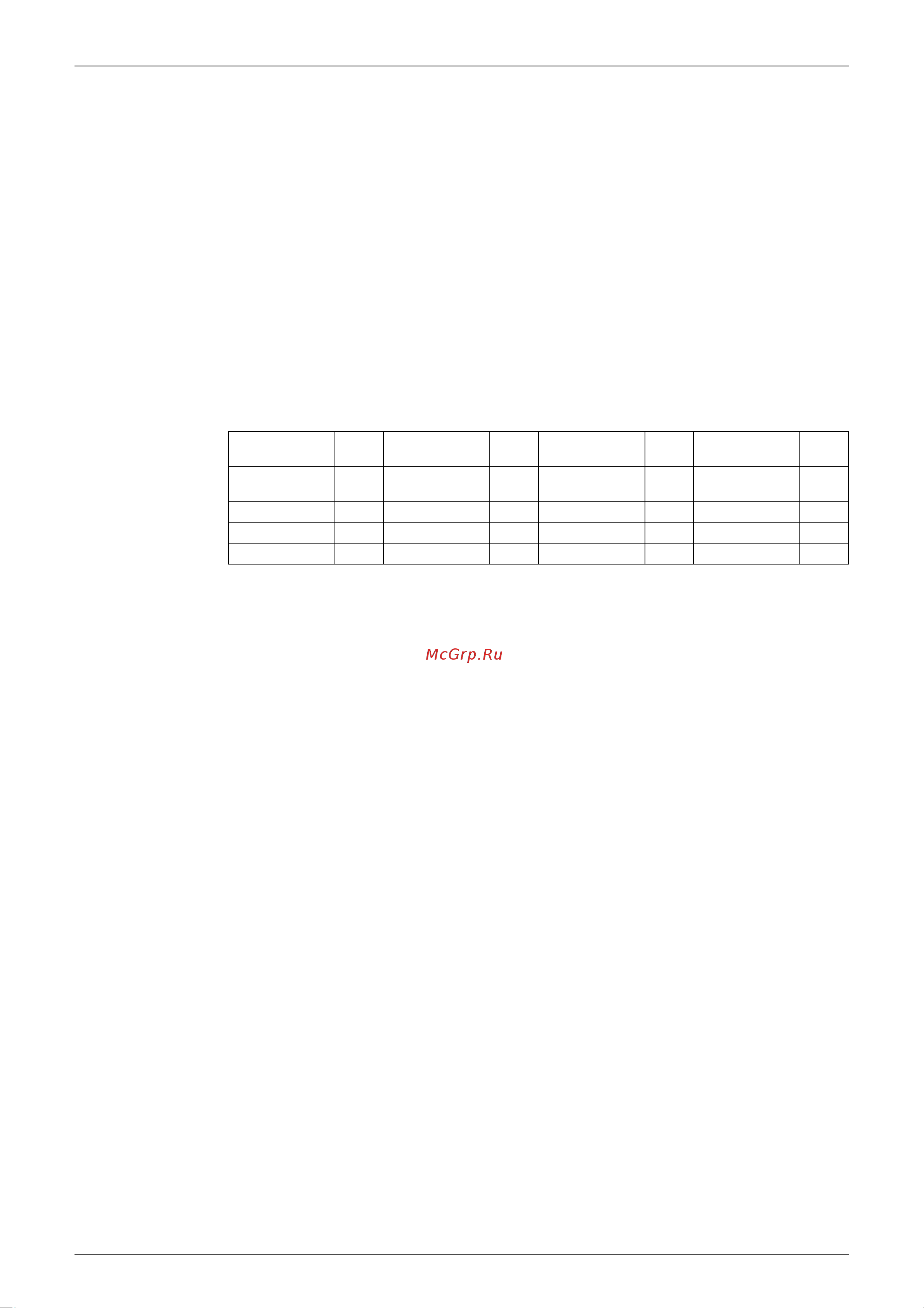 Daikin FDKS25EAVMB [41/150] Determine upper limit frequency