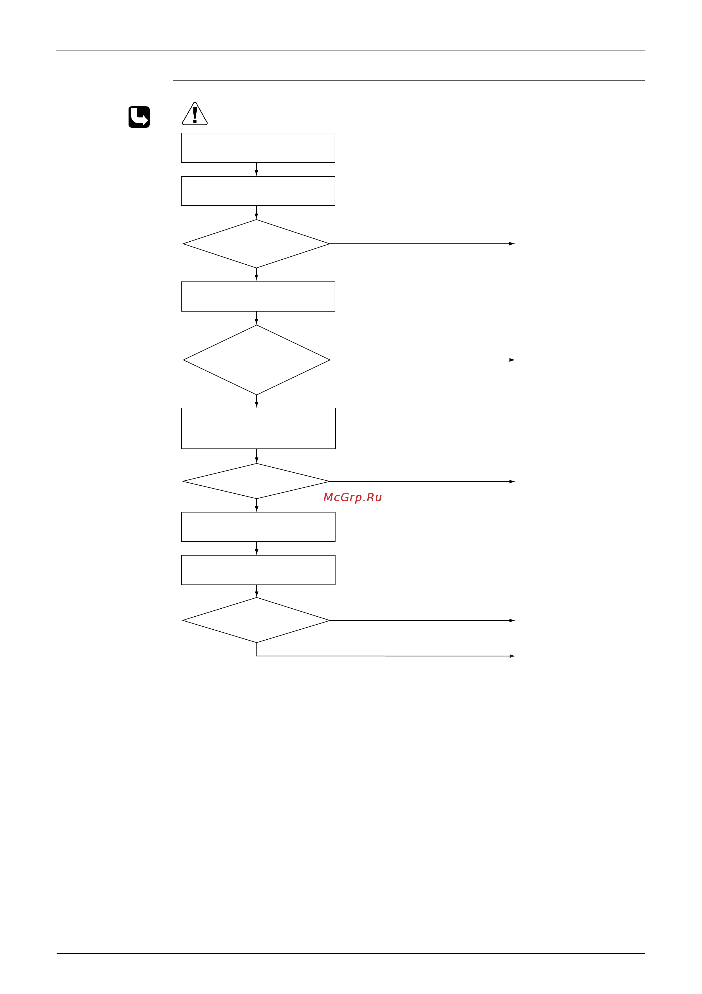 Daikin FDKS35EAVMB [88/150] Check no 4 refer to p 9