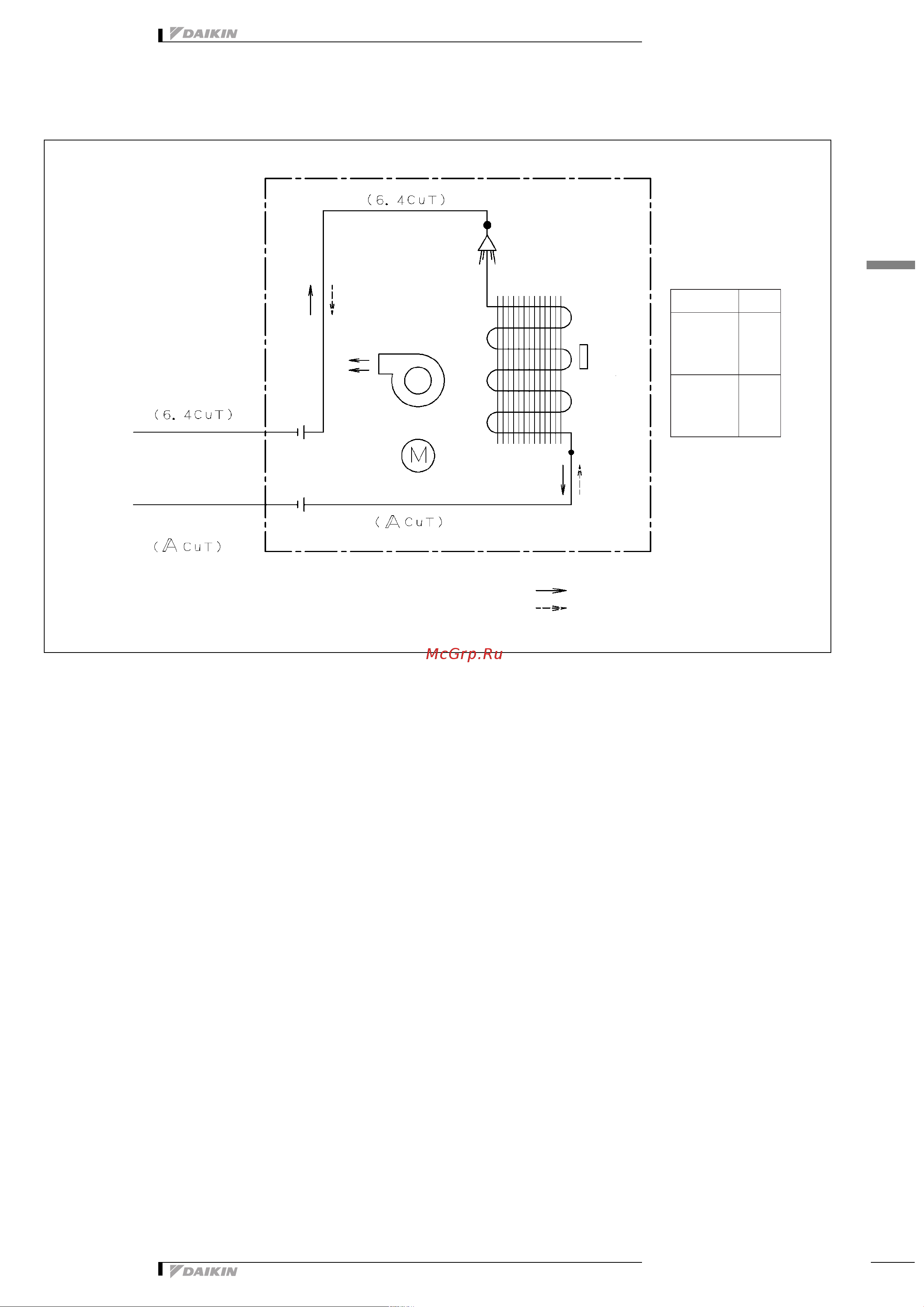 Daikin FDKS25EAVMB [8/12] Схема трубной обвязки