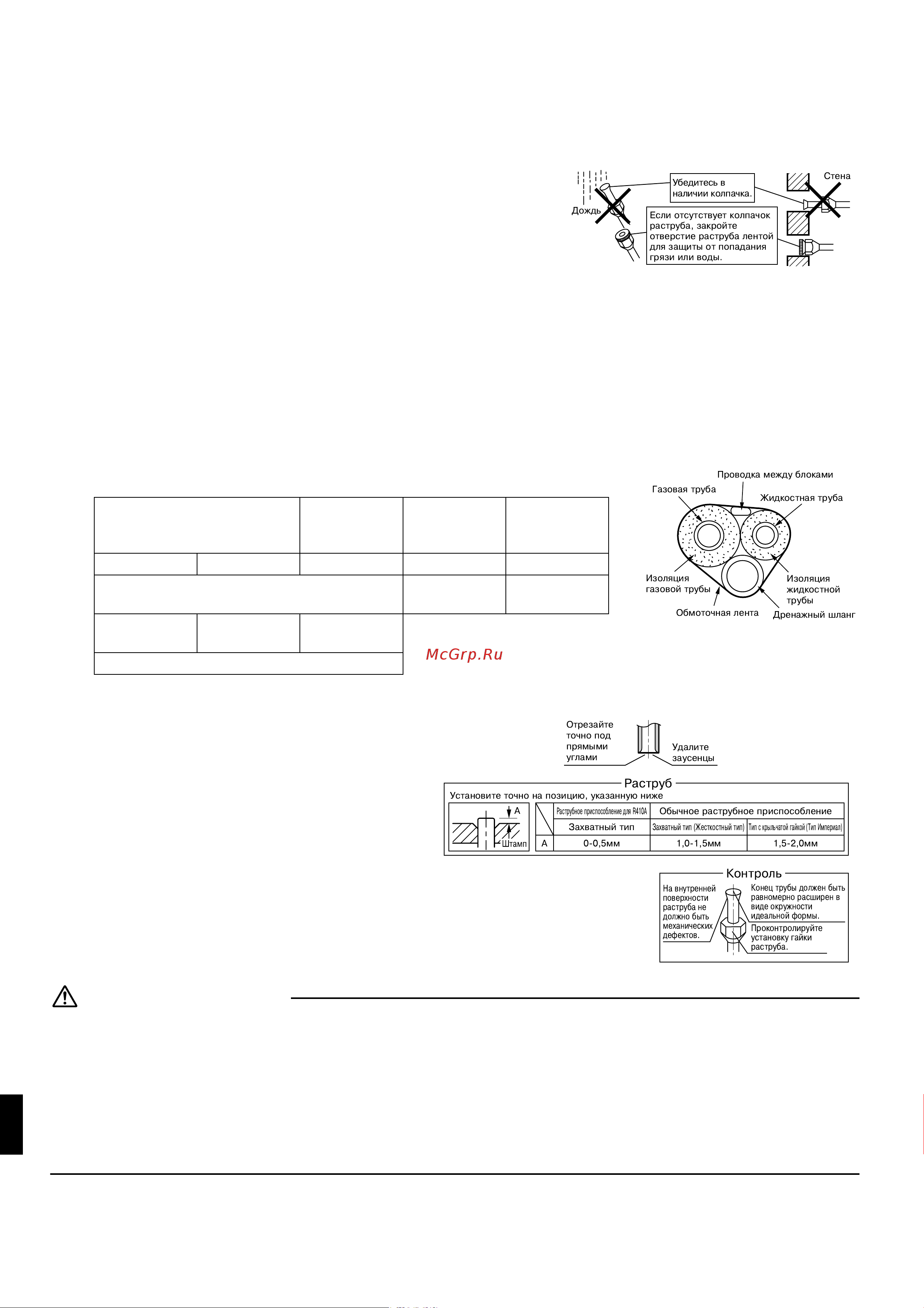 Daikin 2MKS50G2V1B [10/16] Работа с трóбопроводом для хладаãента