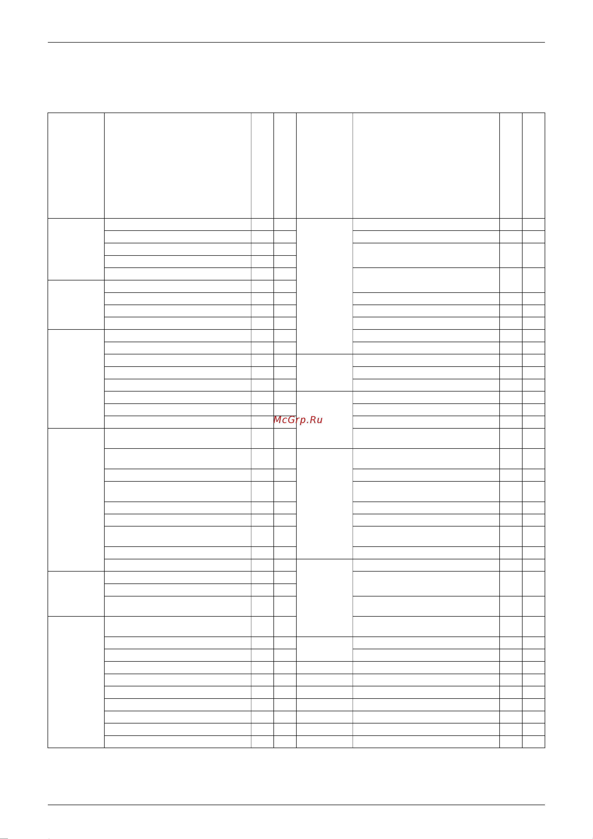 Daikin 2MKS50GV1B [13/312] Functions