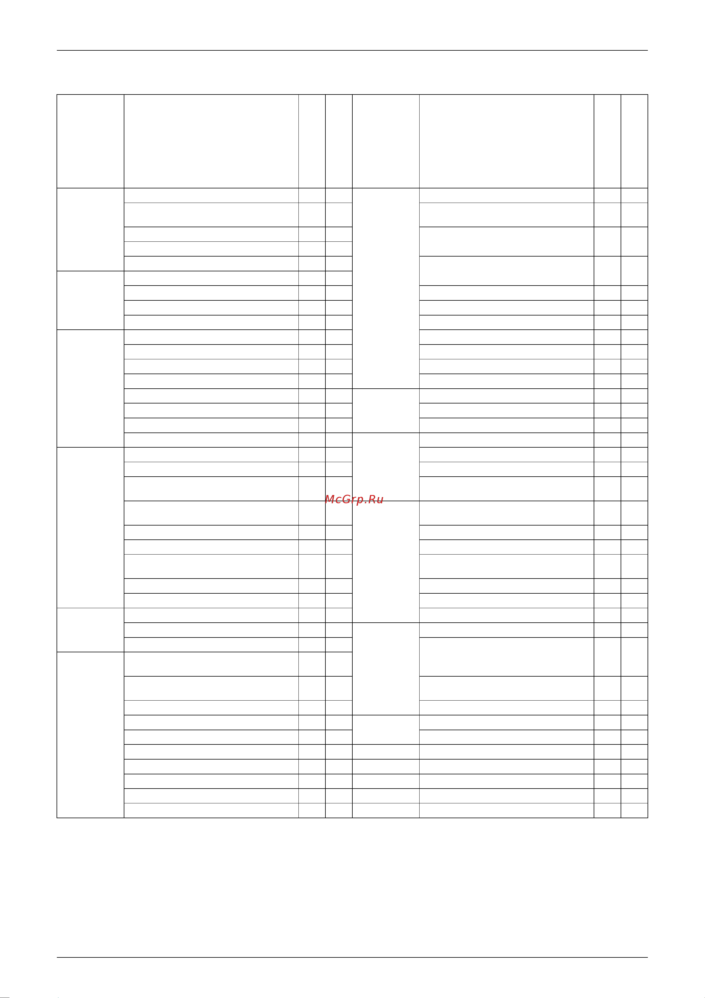 Daikin 2MKS40G2V1B [15/312] Holding functions no functions