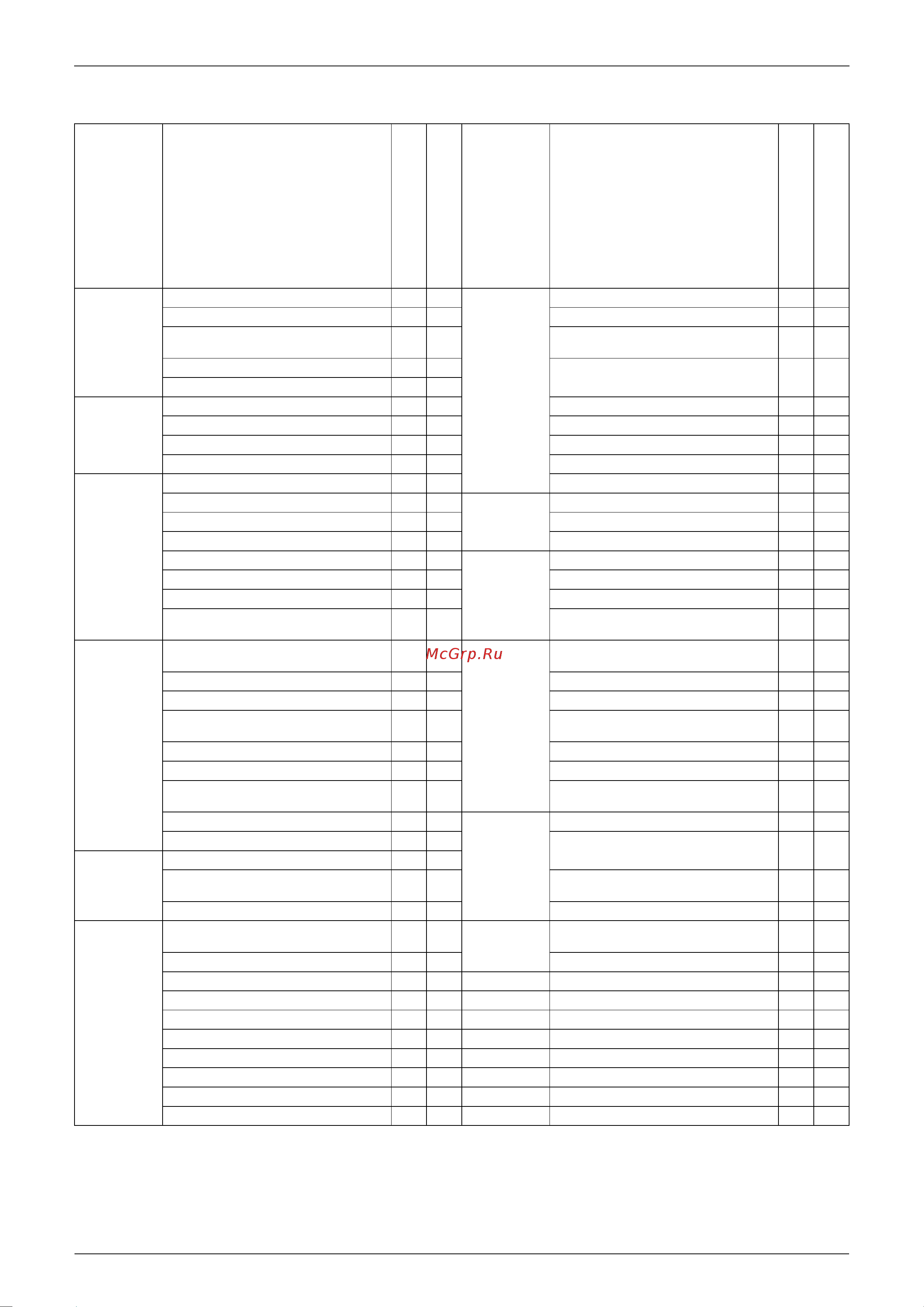 Daikin 2MKS50GV1B [18/312] Holding functions no functions