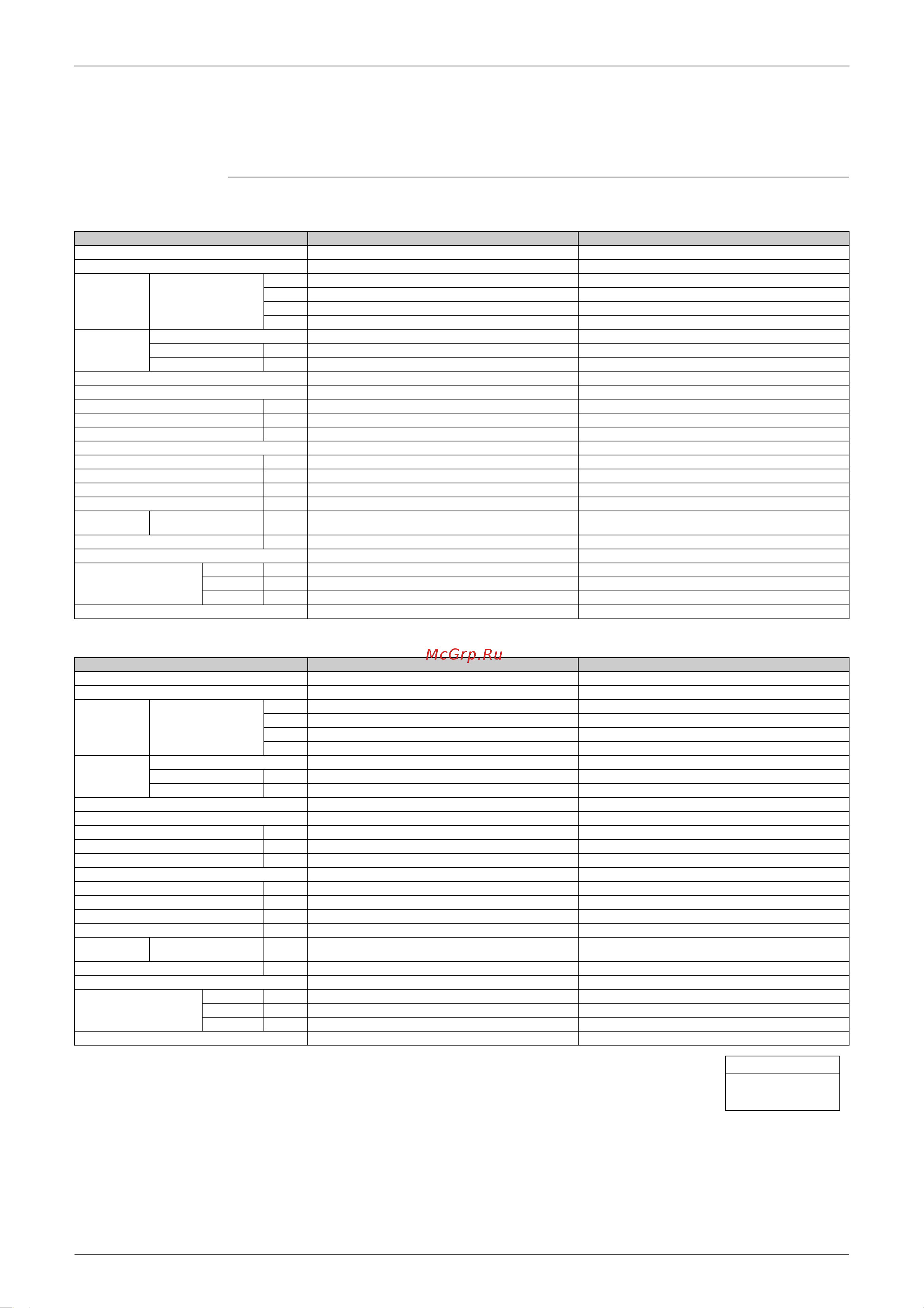 Daikin 2MKS50GV1B [22/312] Specifications