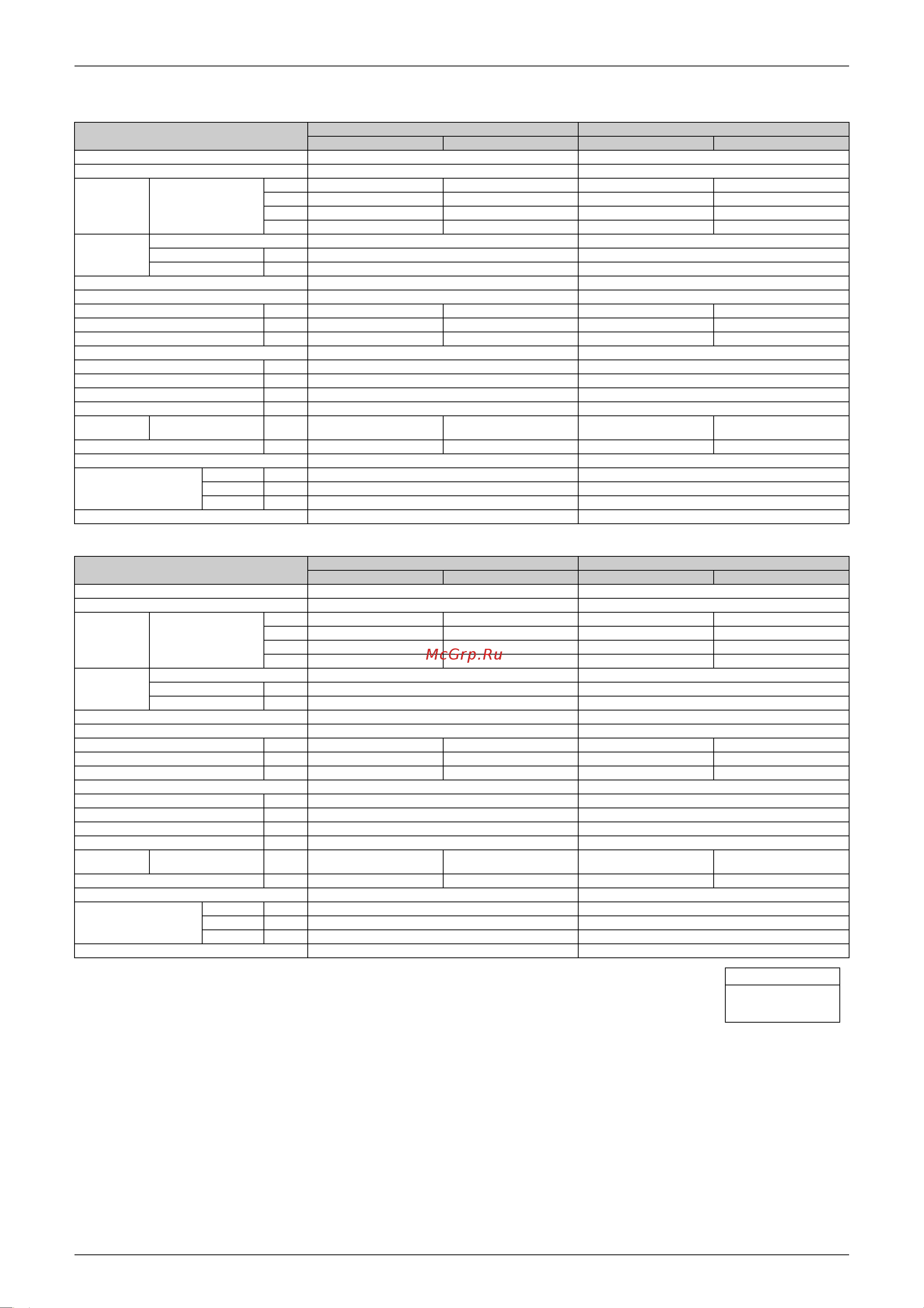 Daikin 2MKS50GV1B [31/312] Hz 220 230 240 v