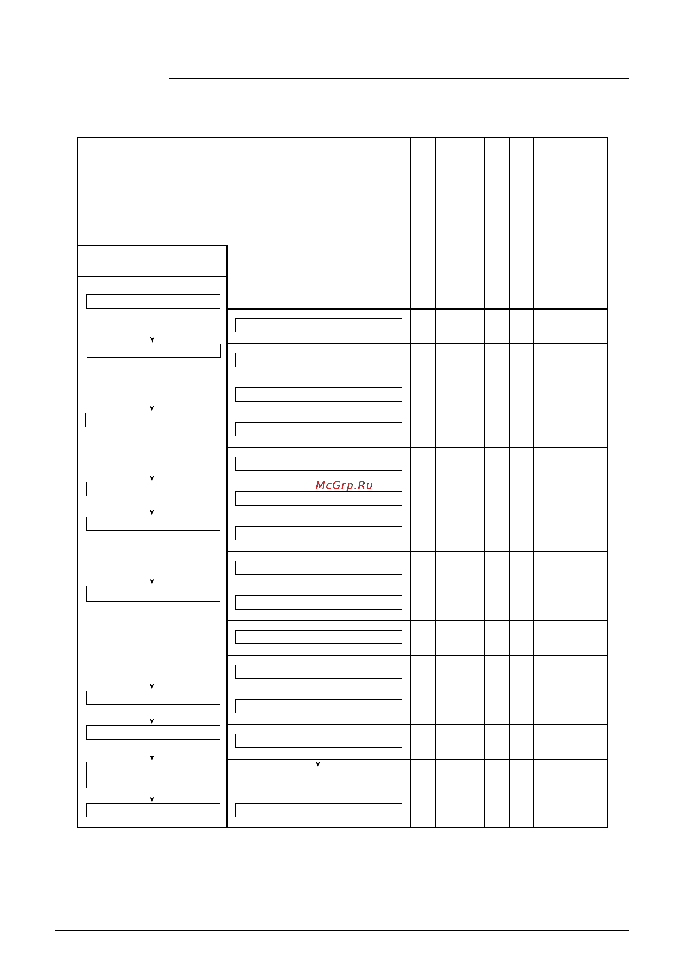 Daikin FTKS20D3VMW [110/316] Detail the followings are the examples of control which function in each mode by the electronic expansion valve control