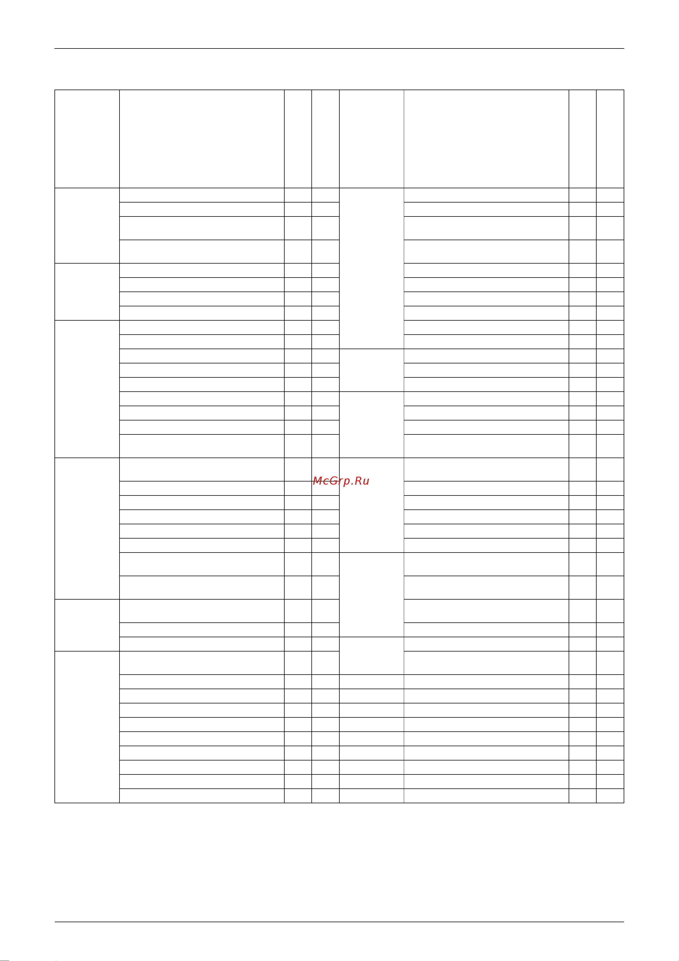 Daikin 2AMX50FV1B [15/316] Holding functions no functions