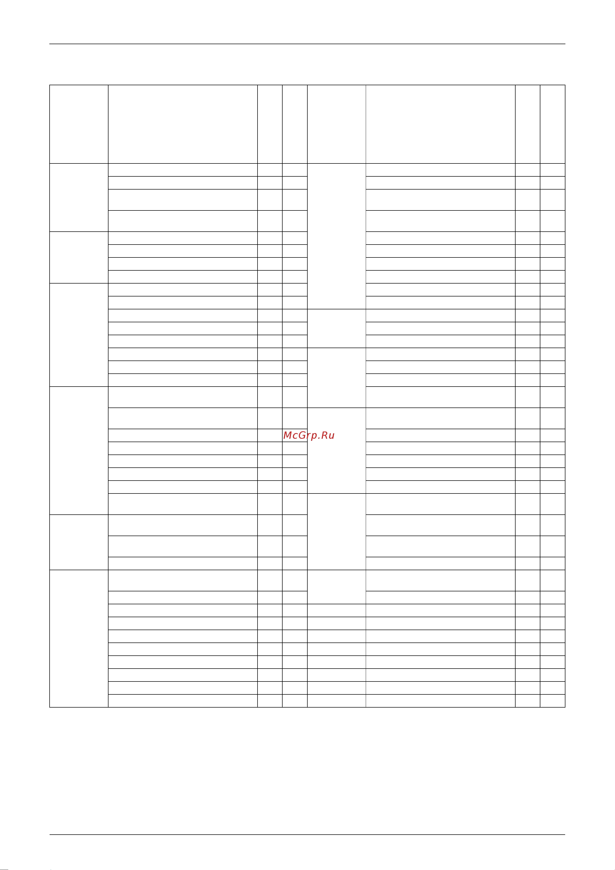 Daikin FTXS20D3VML [21/316] List of functions