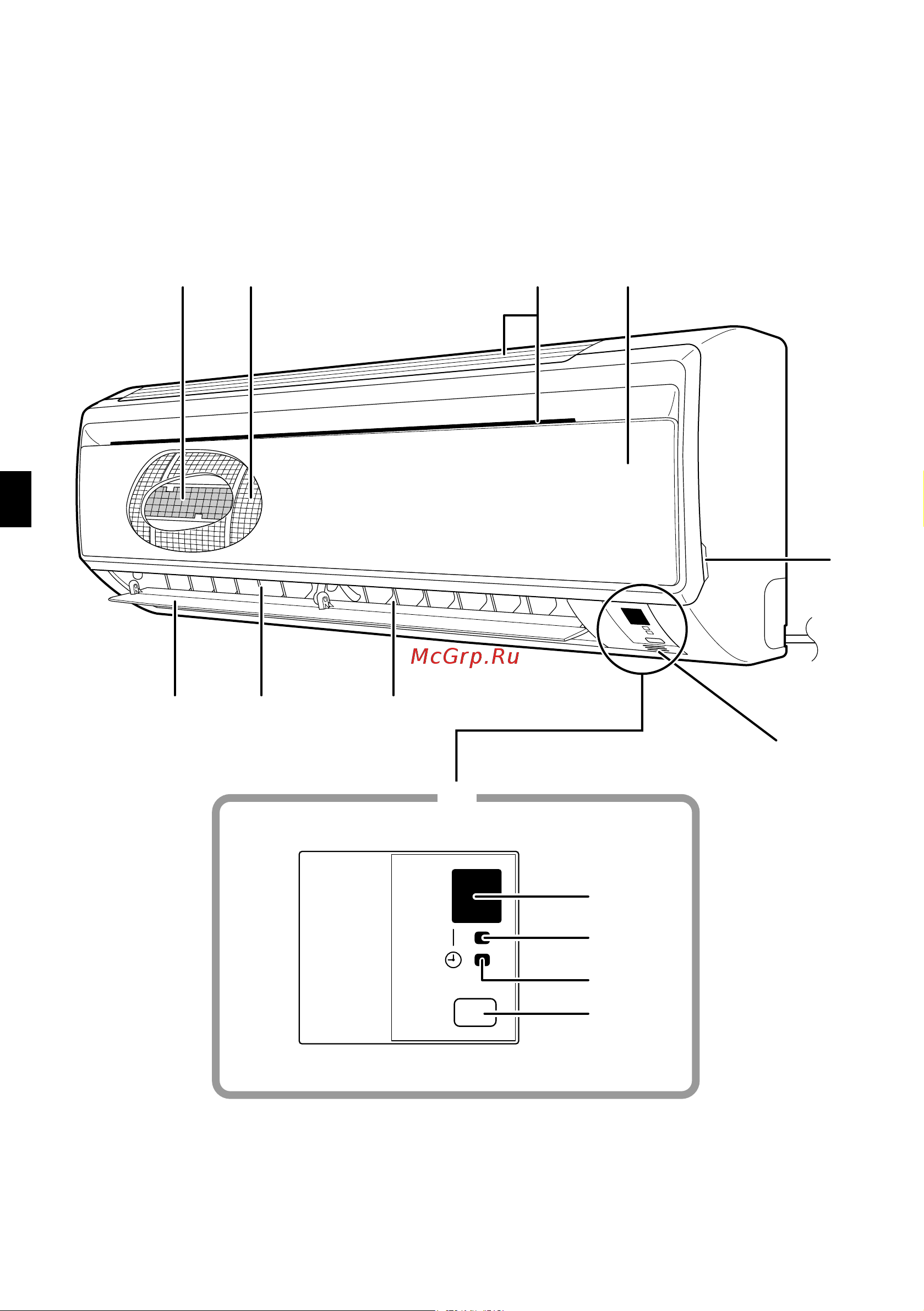 Daikin ATX35JV1B [5/26] Indoor unit