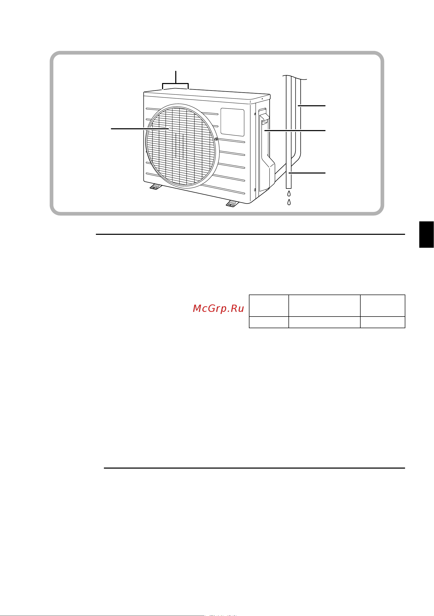 Daikin ATX20GV1B [6/26] Outdoor unit