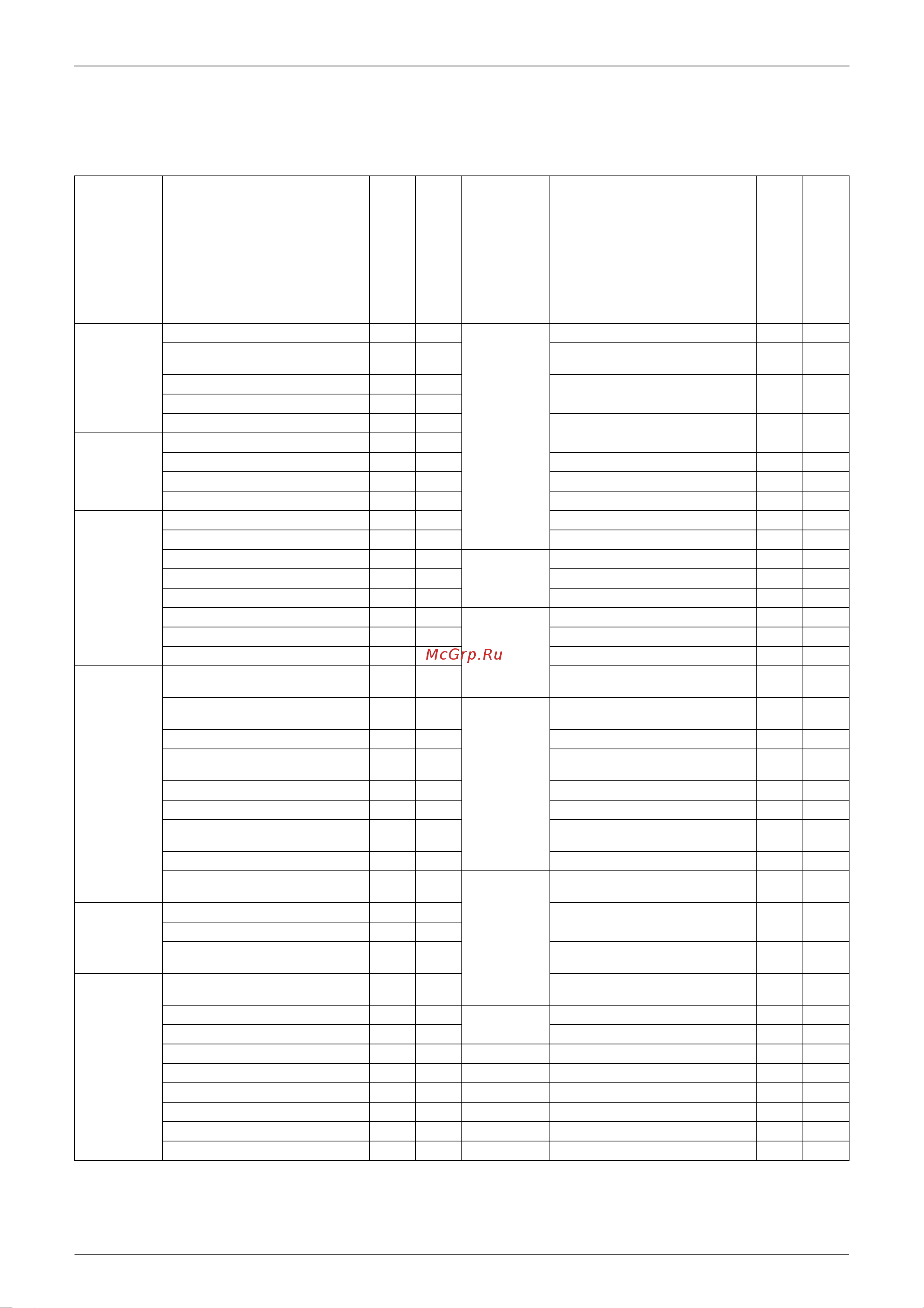 Daikin ATXS50G2V1B [12/179] Functions