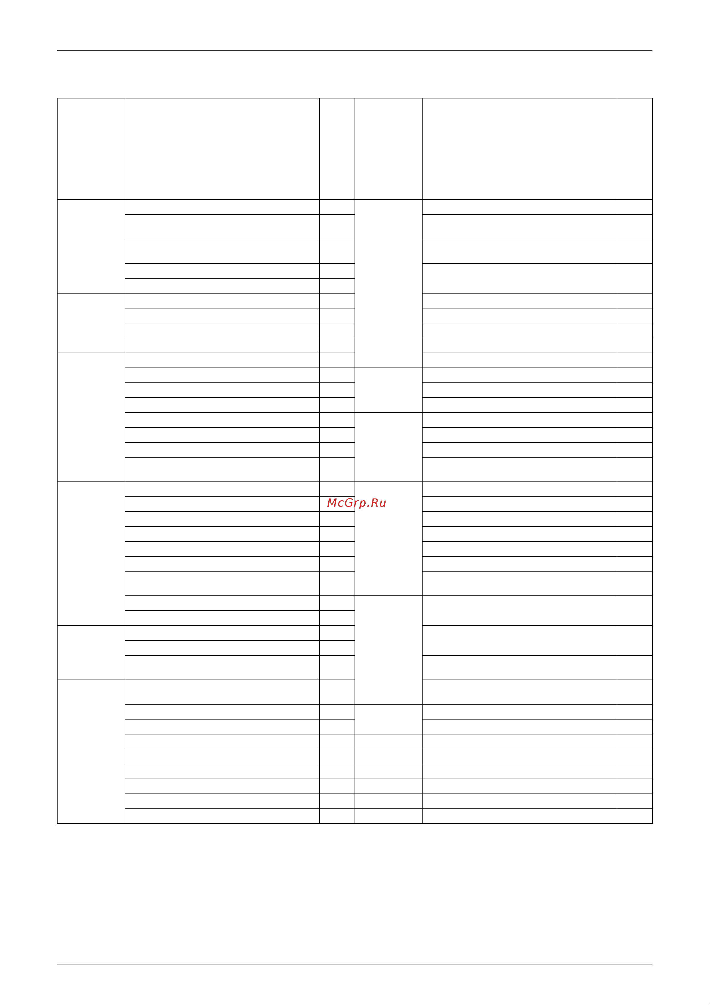 Daikin RXS35G2V1B [15/179] Holding functions no functions