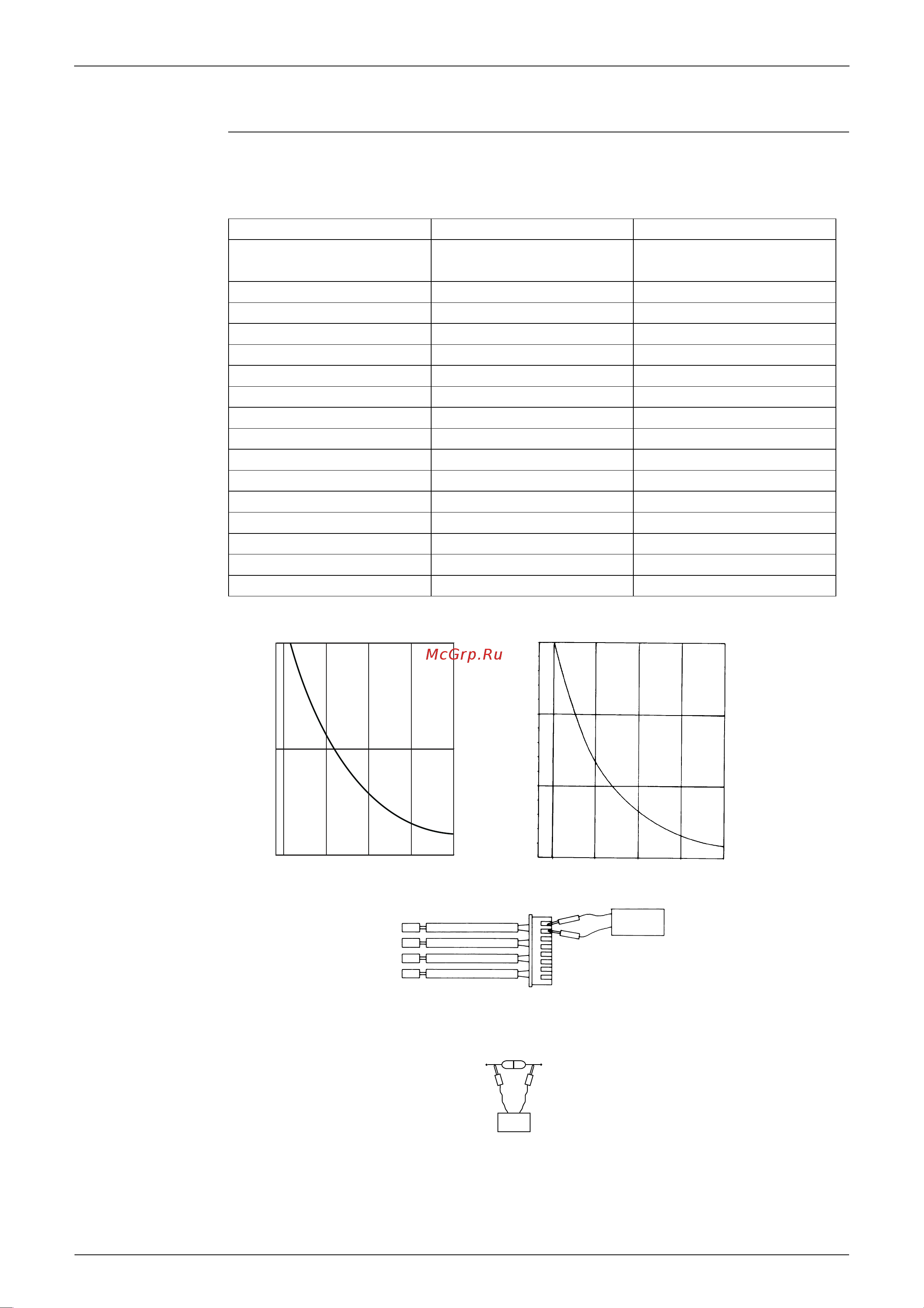 Daikin ATX20JV1B [102/156] Thermistor resistance check