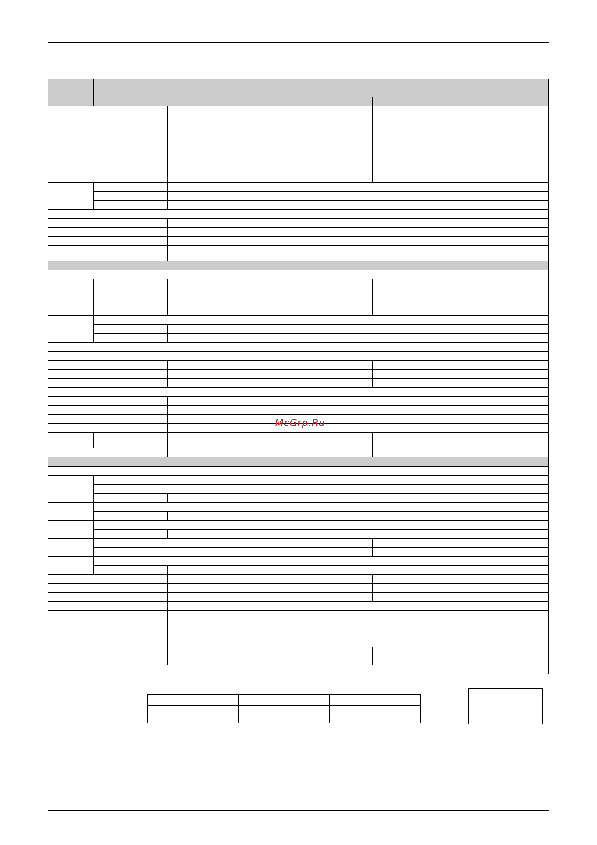 Daikin RX25JV1B [17/156] Hz 230 v