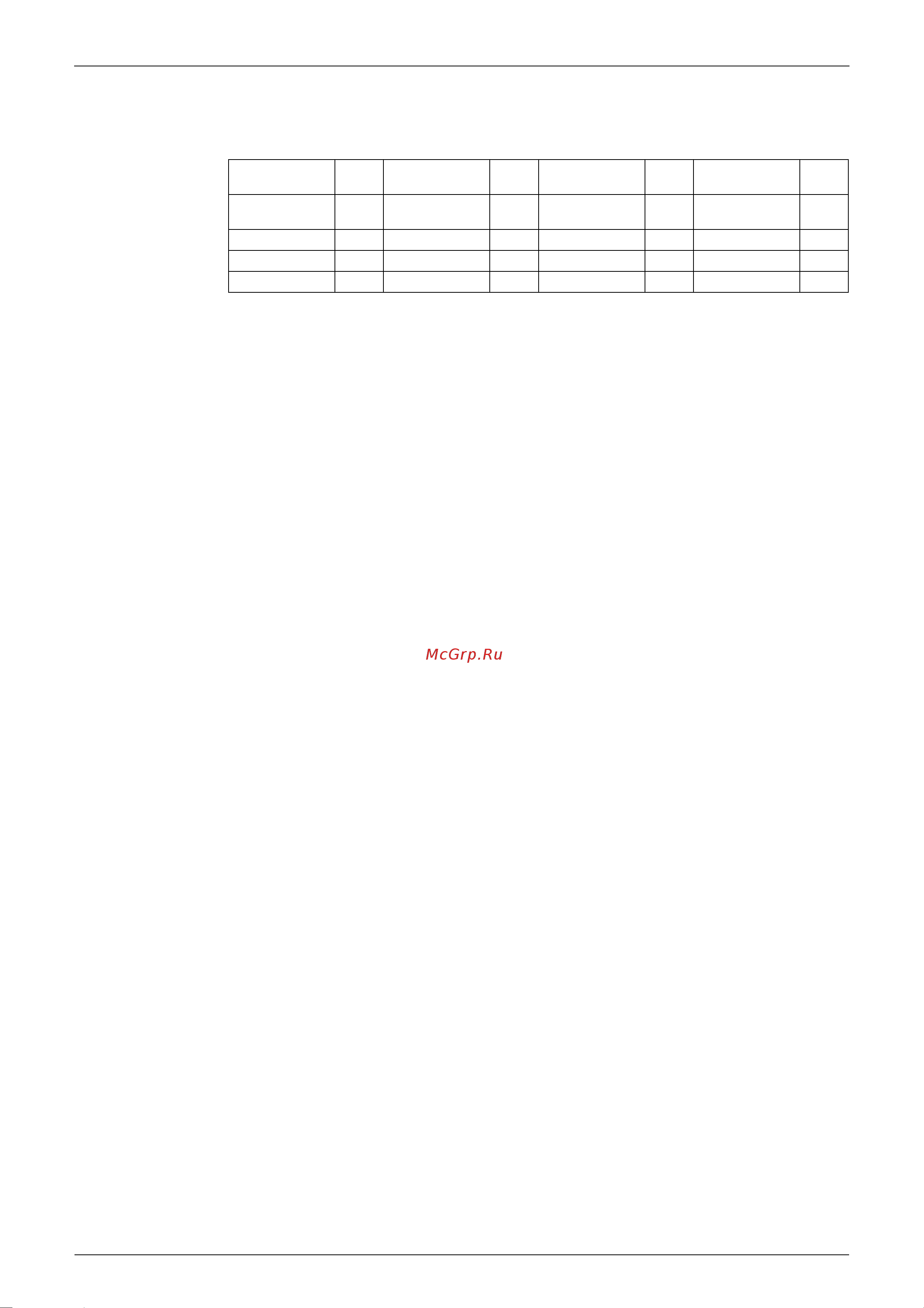 Daikin RX20JV1B [38/156] I control if the operating frequency does not change for more than a certain fixed time the frequency is adjusted according to the