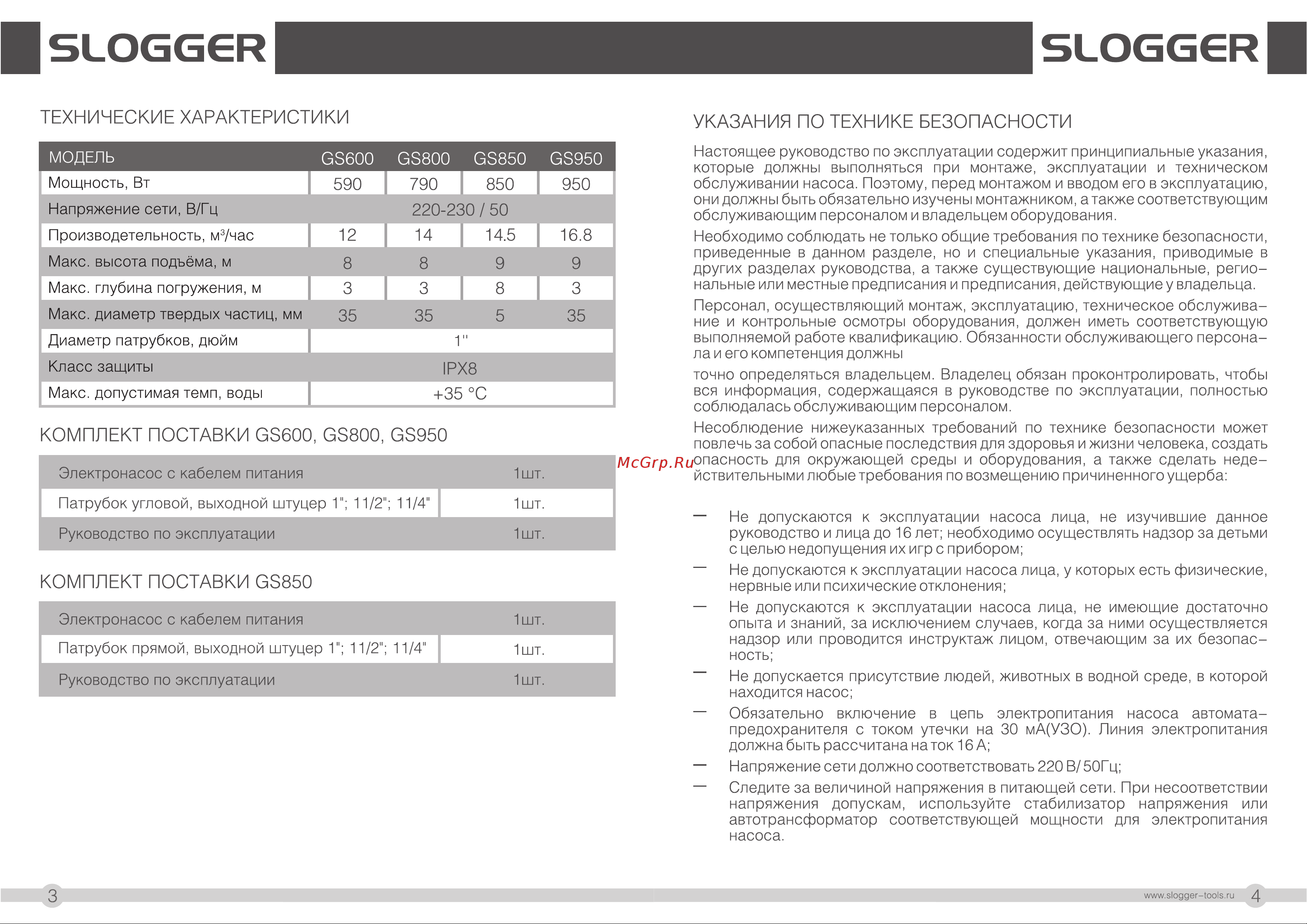 Slogger GS950 [3/8] Зизссер зсоееер