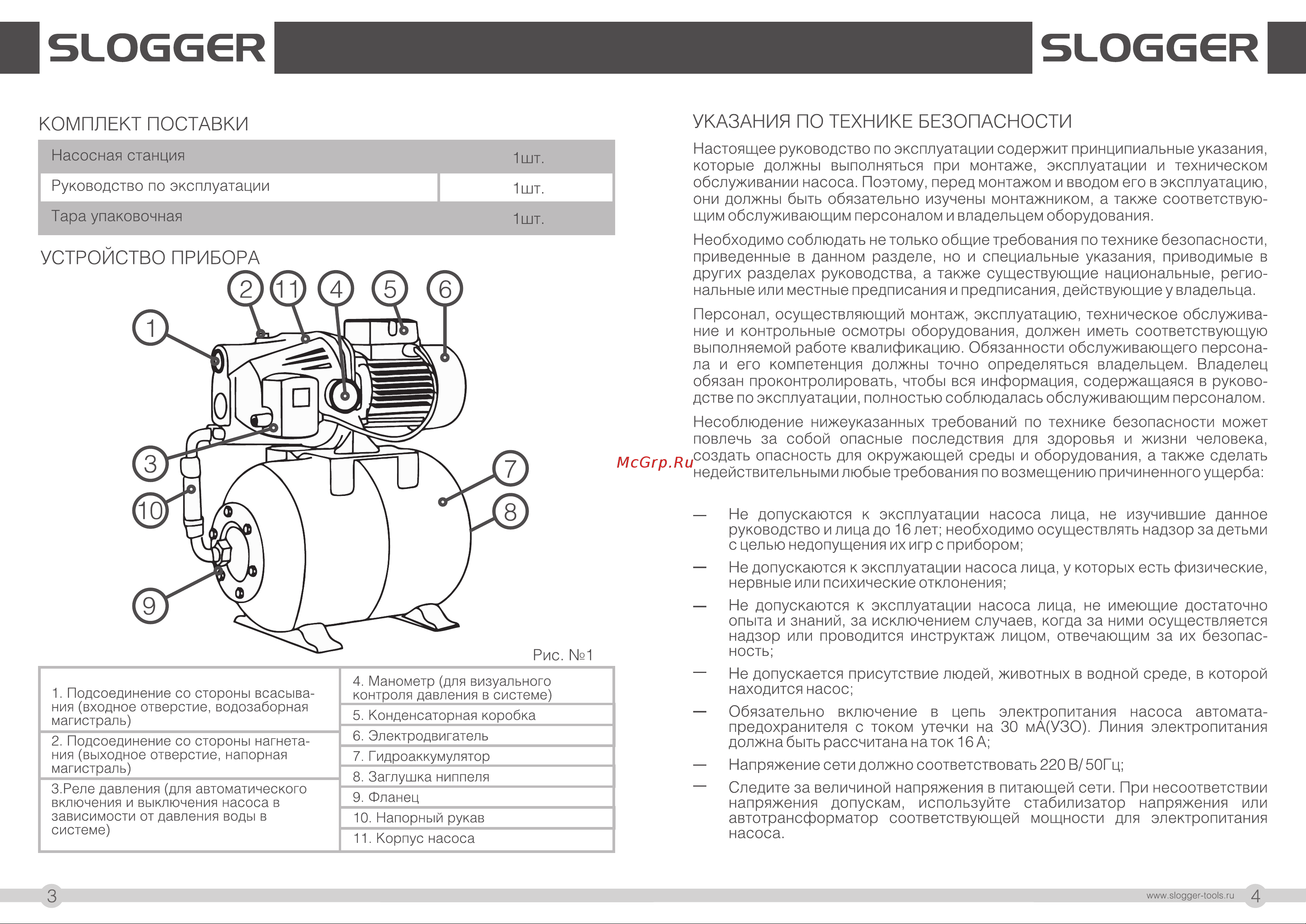 Slogger QS1045 [3/9] Комплект поставки