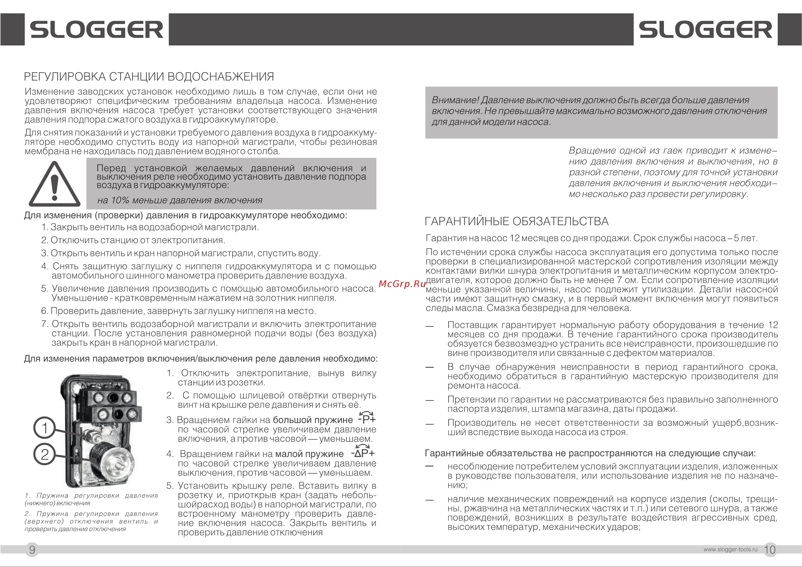 Slogger QS9045 [6/9] Slogggr slogggr