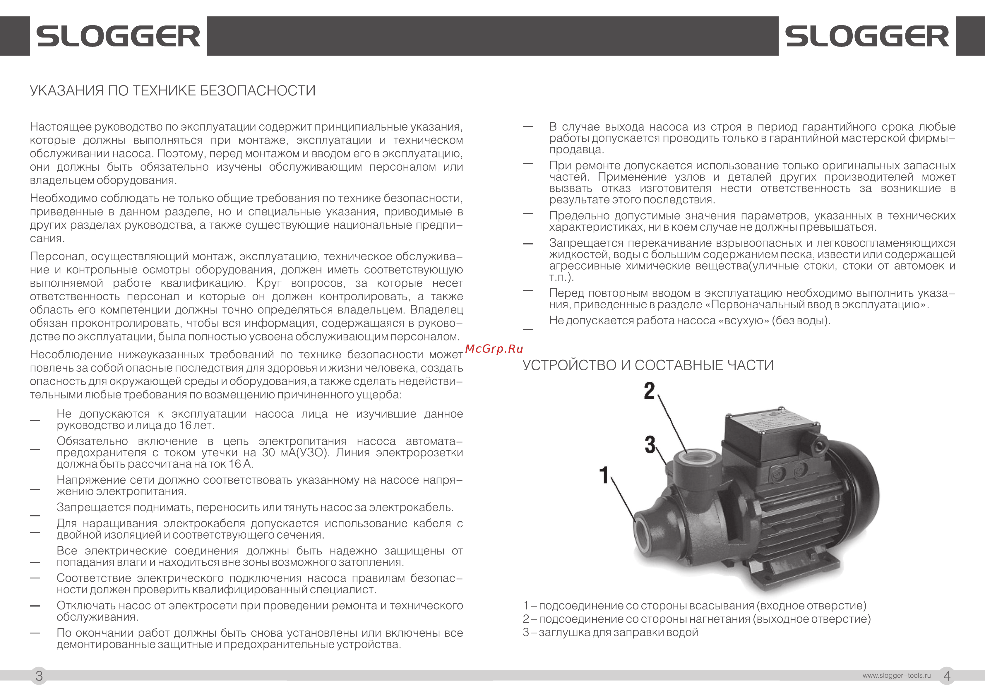 Slogger QB80 [3/7] Устройство и составные части