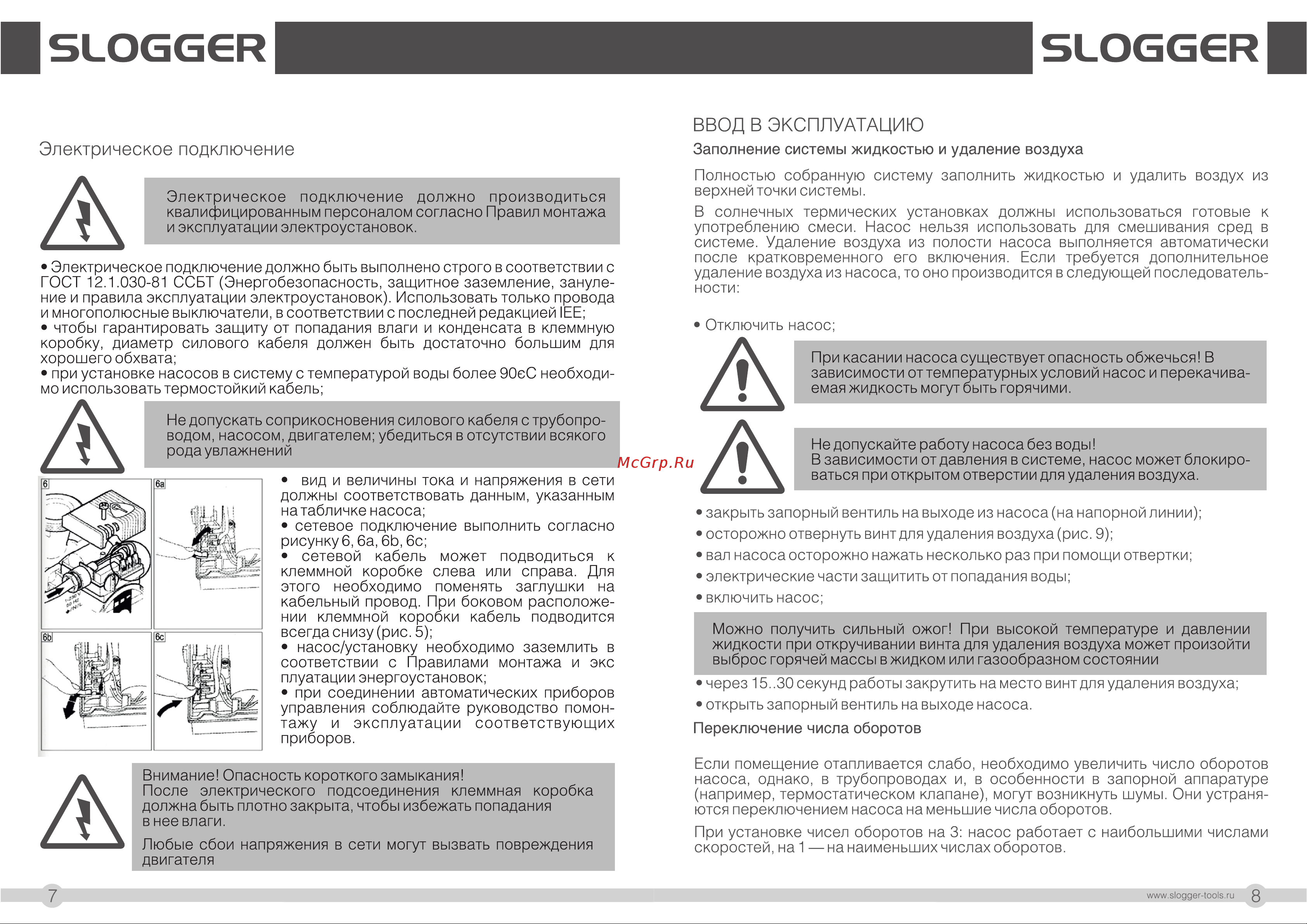 Slogger для отопления CN3280 [5/9] Страница 5