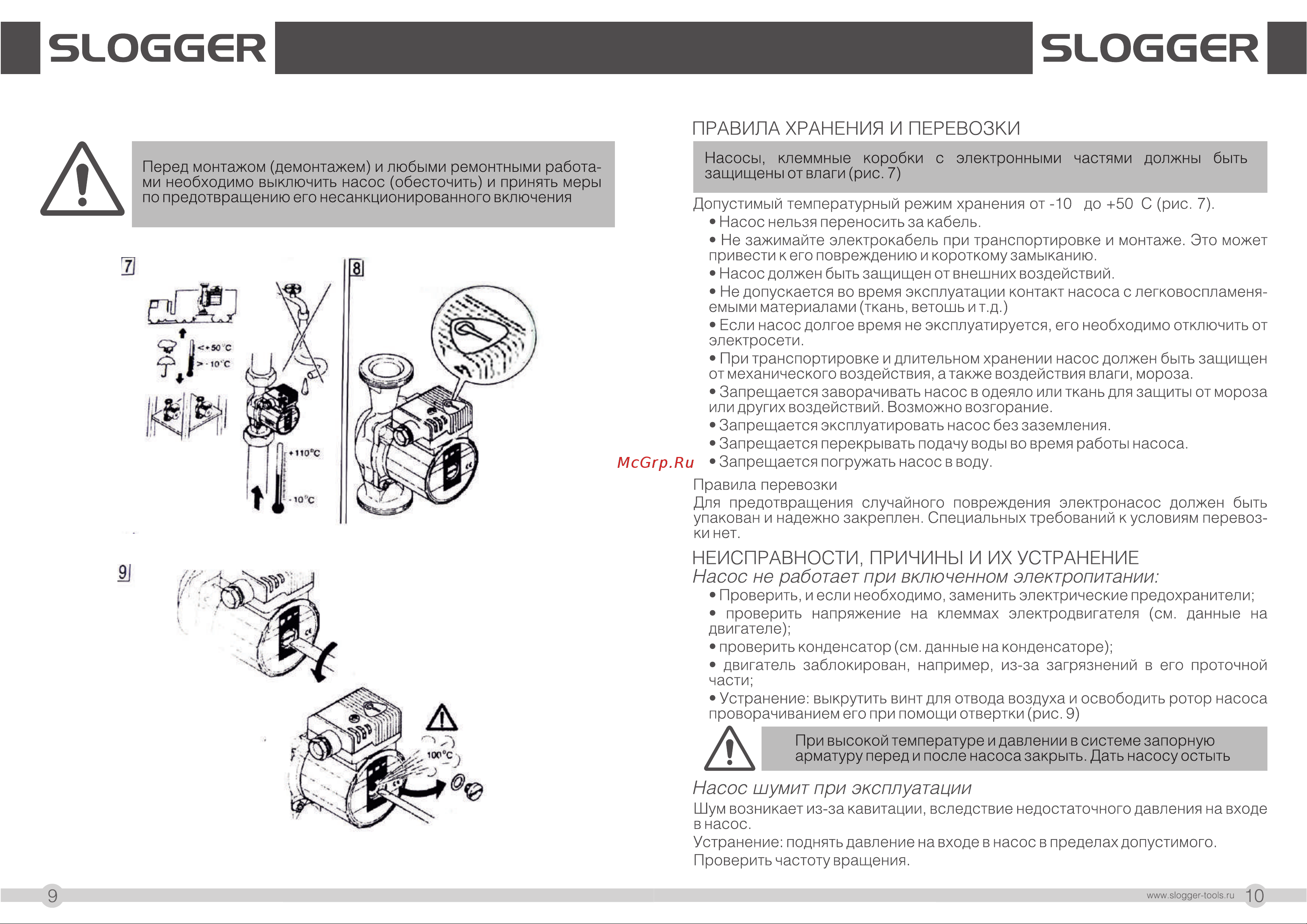 Slogger для отопления CN3280 [6/9] Страница 6