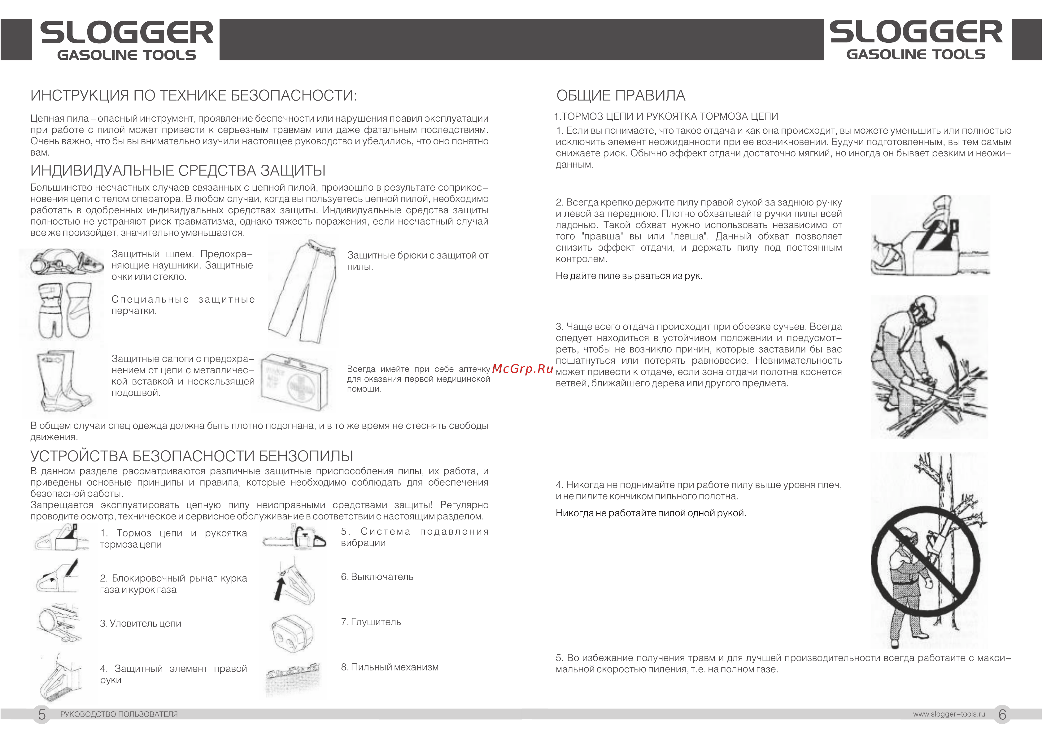 Slogger GS52 [4/20] Slogger