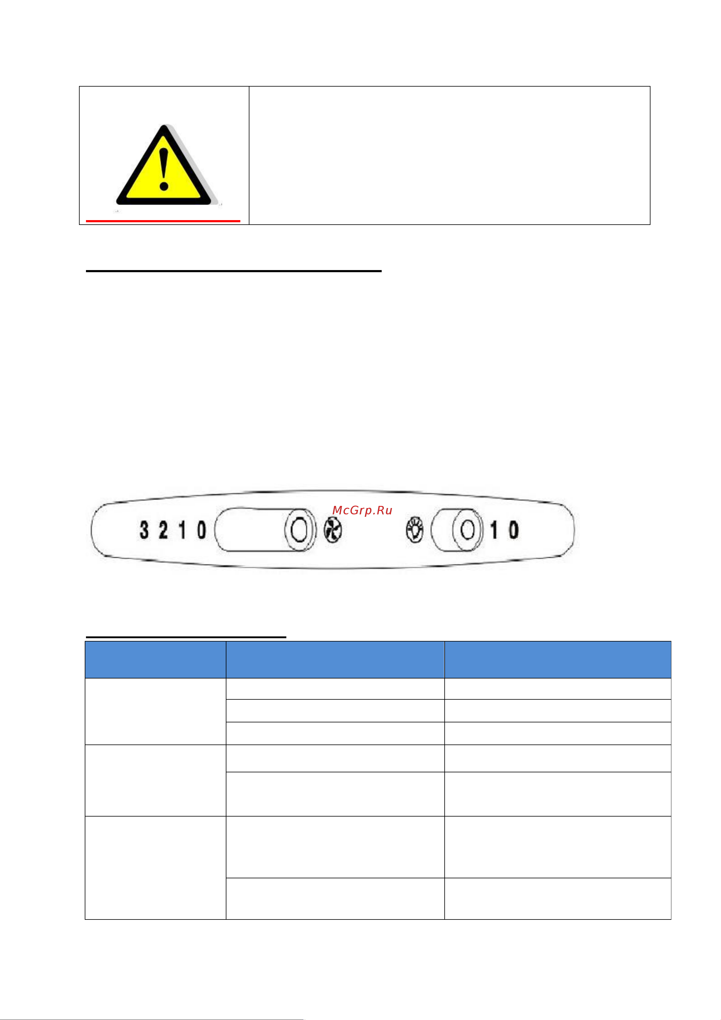 Candy CFT610/5S [7/11] Toggle switch