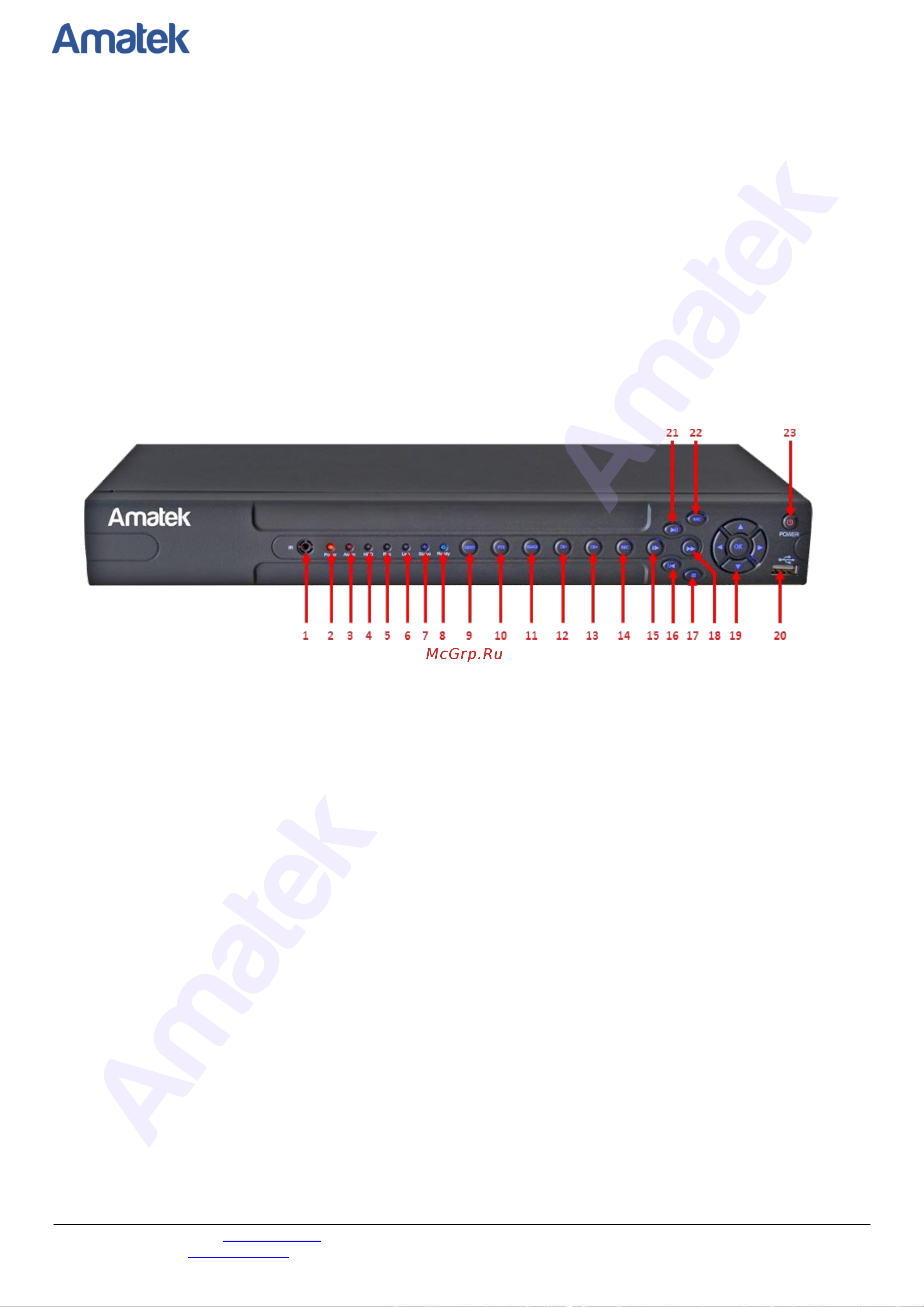 АМАТЕК AR-HT44NX [10/102] Amatek amatek
