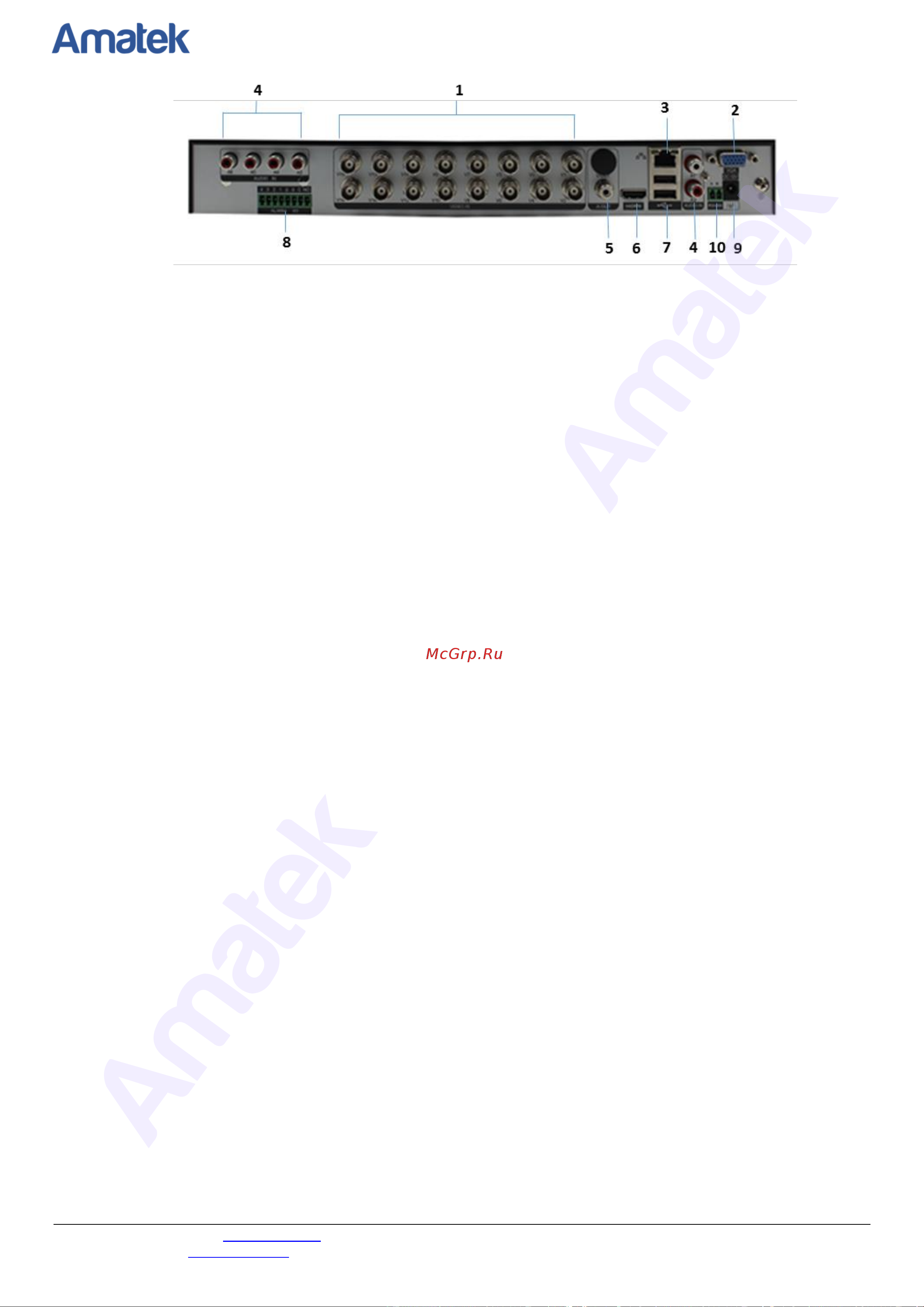 АМАТЕК AR-HT44NX [11/102] Amatek amatek