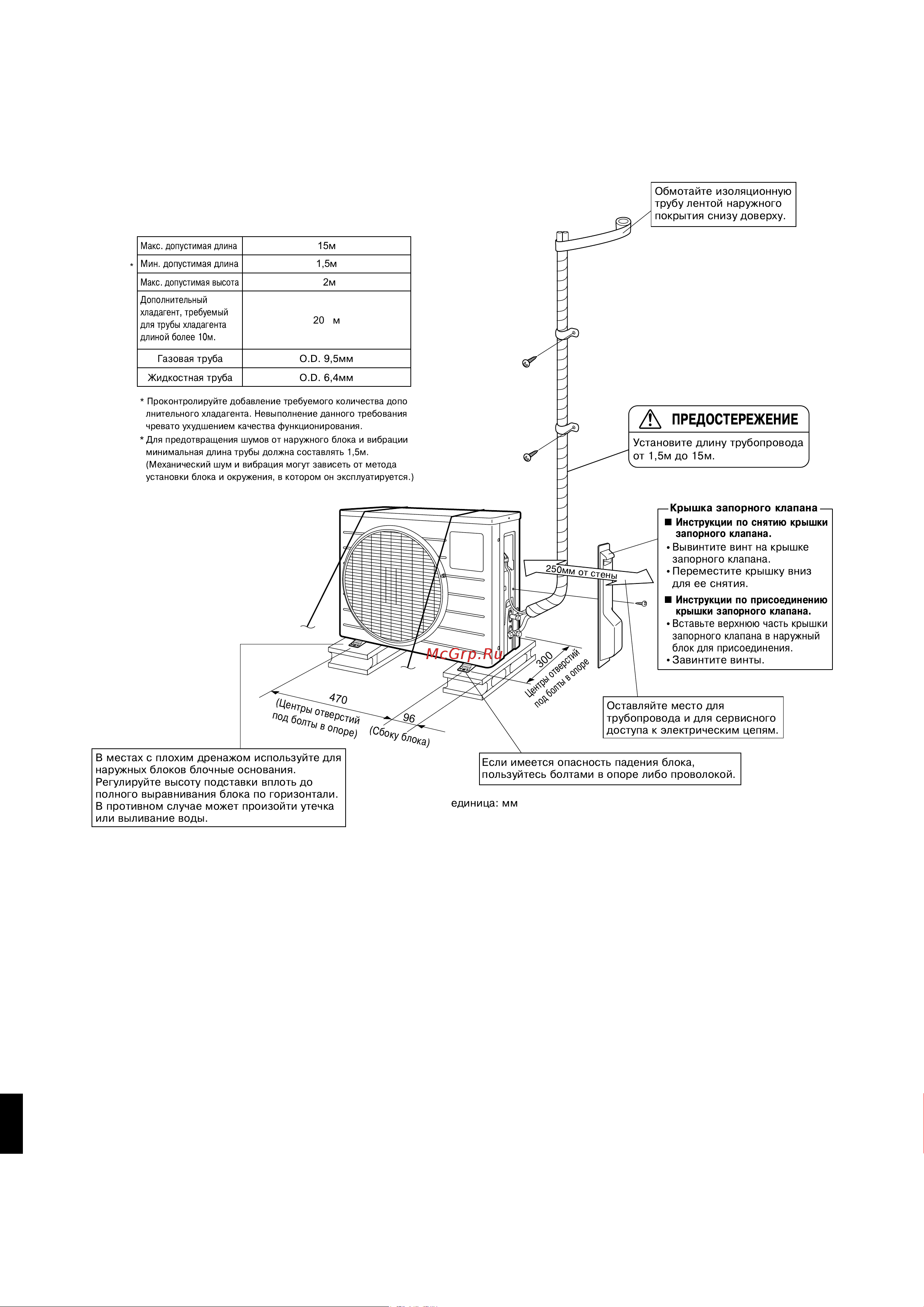 Daikin RX25JV1B [4/13] Рисóнêи по óстановêе нарóжноãо блоêа