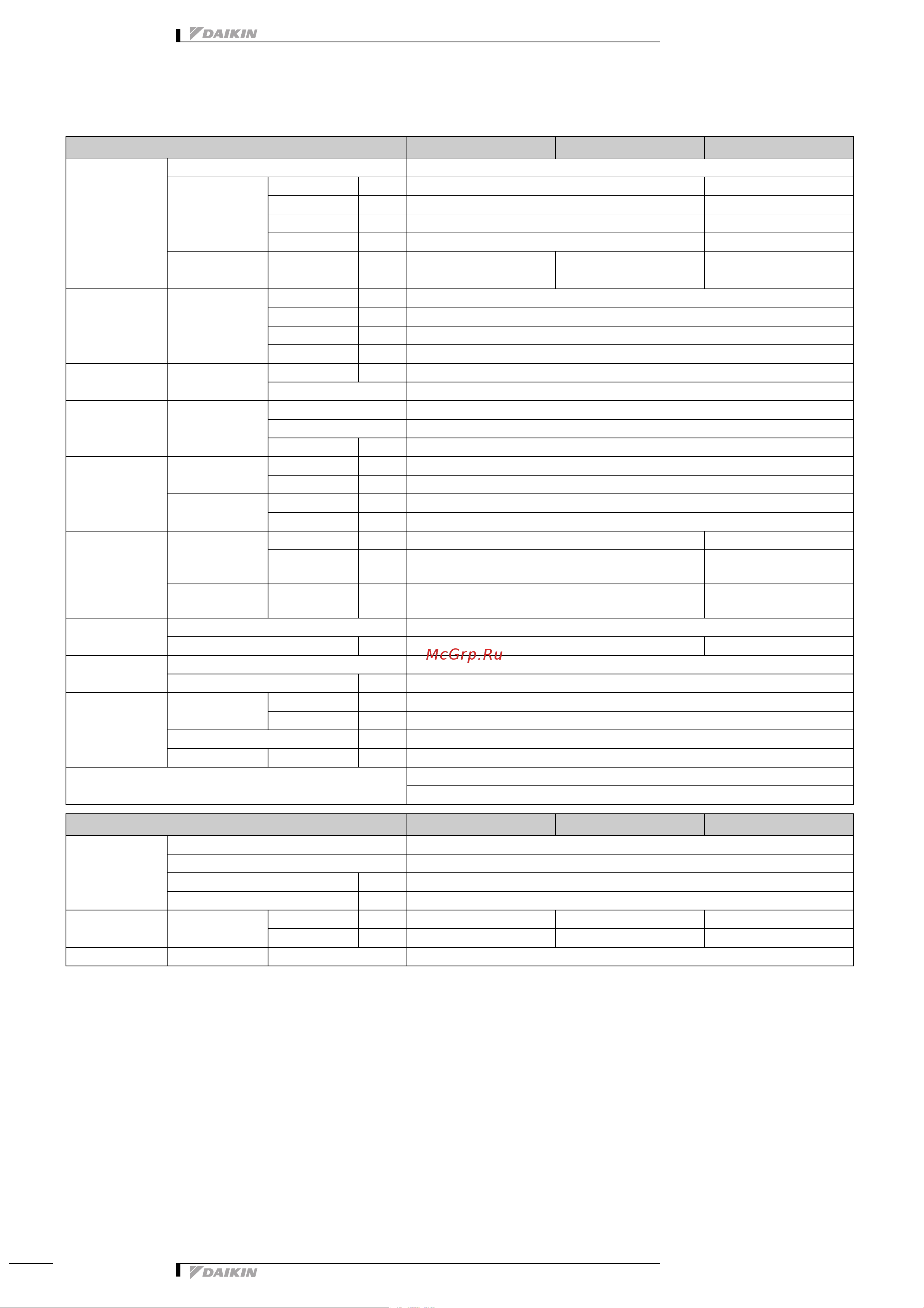 Daikin ARX35JV1B [6/18] Specifications