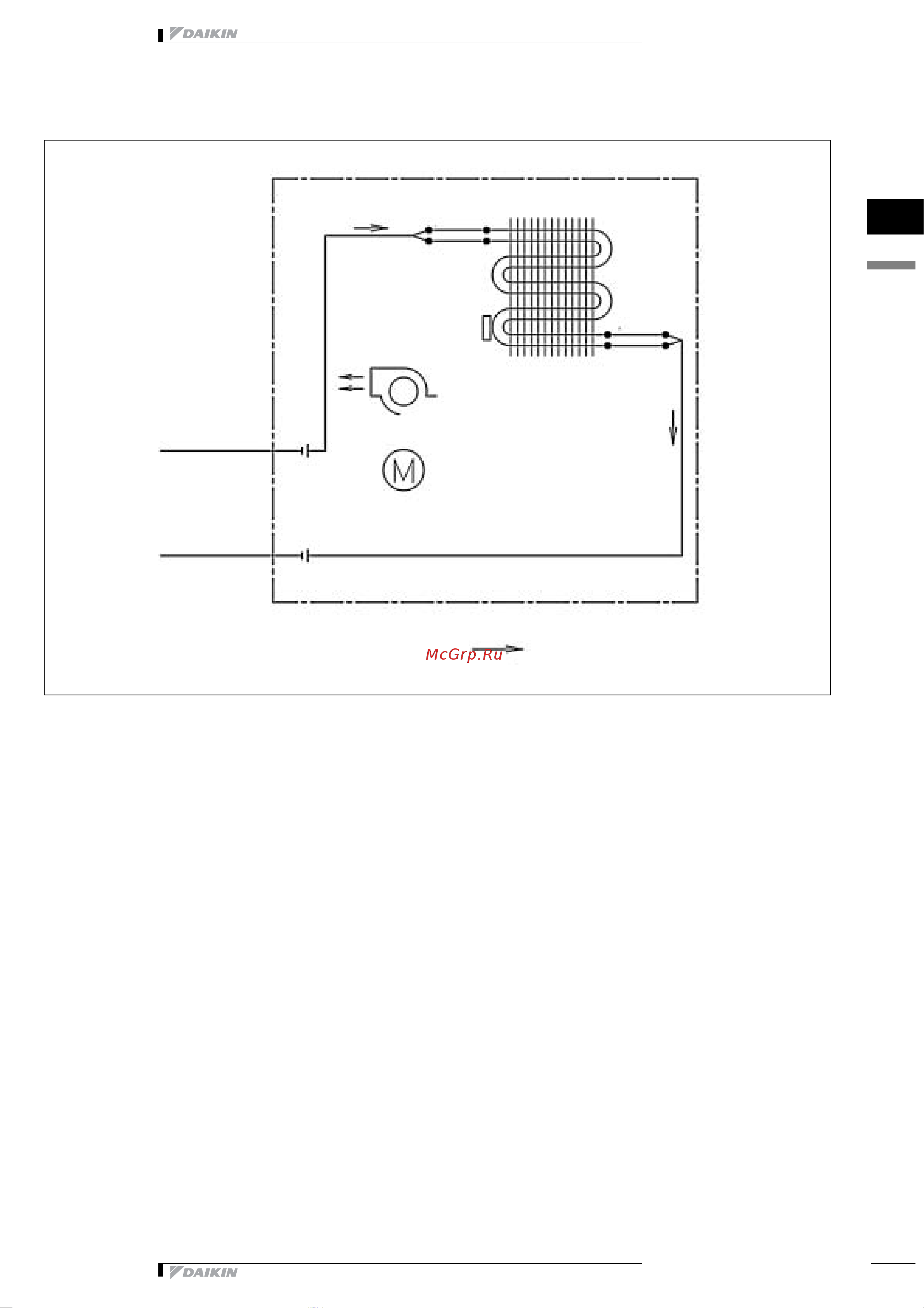 Daikin FTK25GV1B [6/9] Ñõåìà ò²óáíîé îáâøçêè