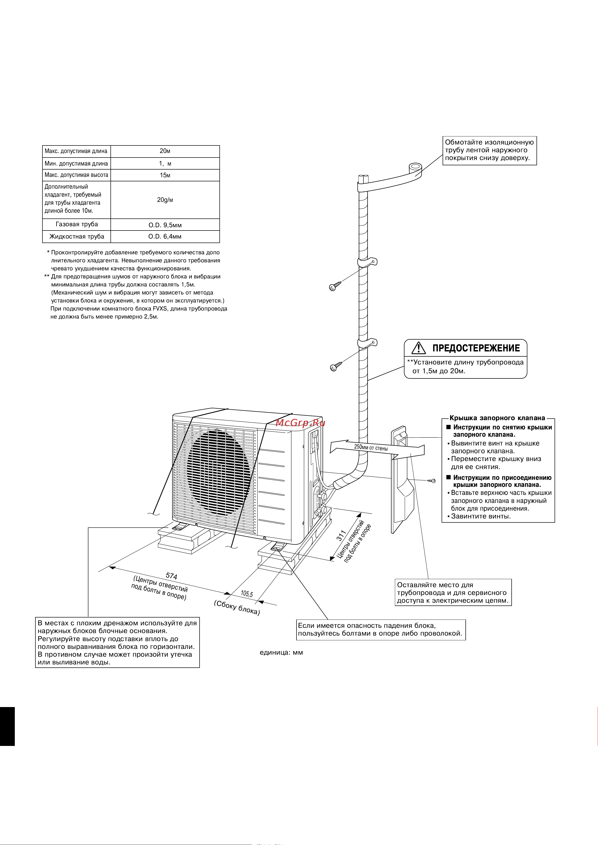 Daikin ARXS35G2V1B [4/13] Рисóнêи по óстановêе нарóжноãо блоêа