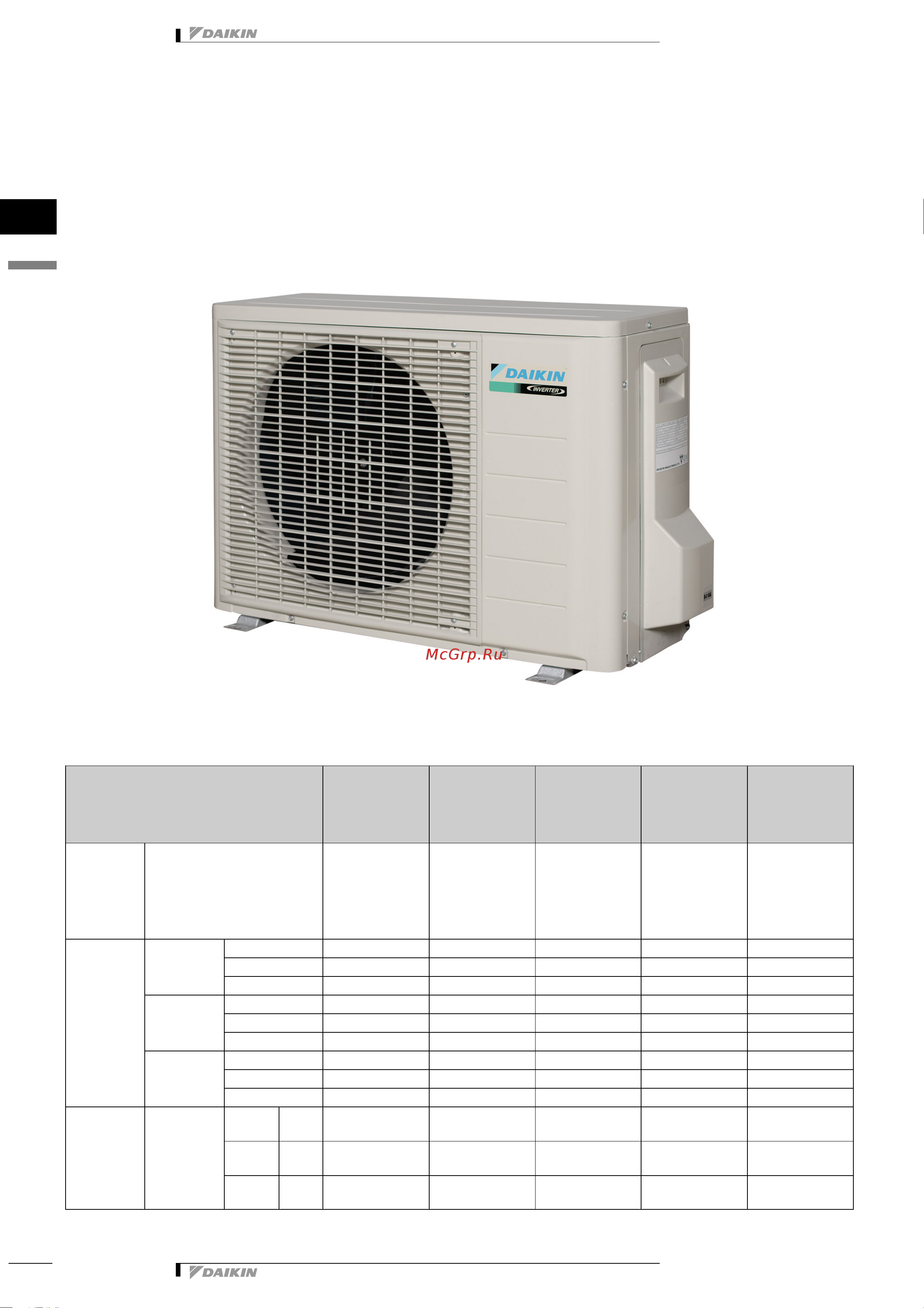 Daikin RKS35G2V1B Технические данные онлайн