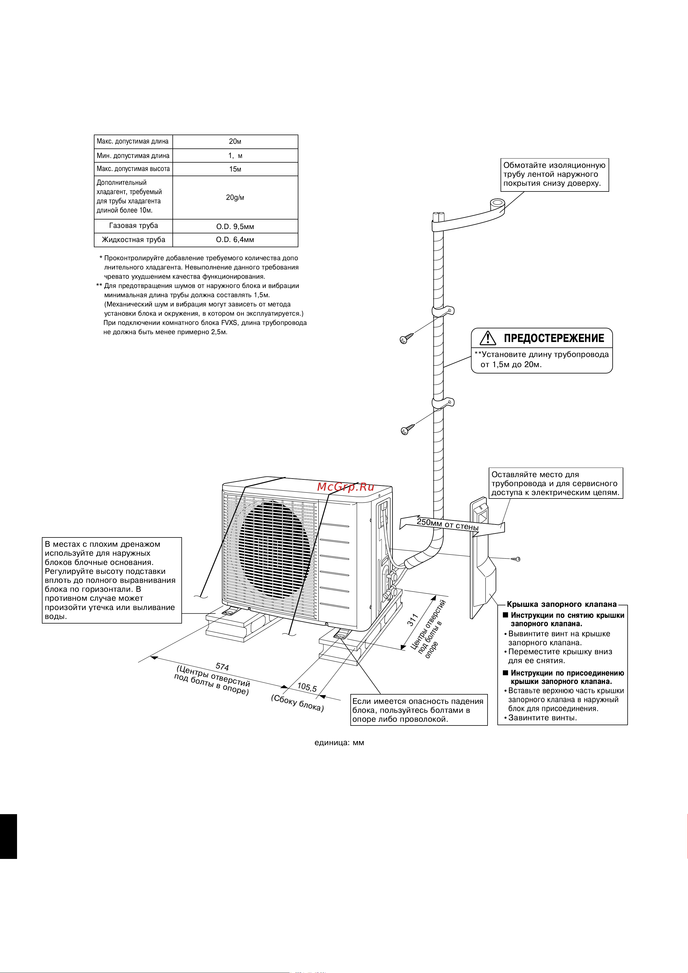 Daikin RXS42G2V1B [4/13] Рисóнêи по óстановêе нарóжноãо блоêа