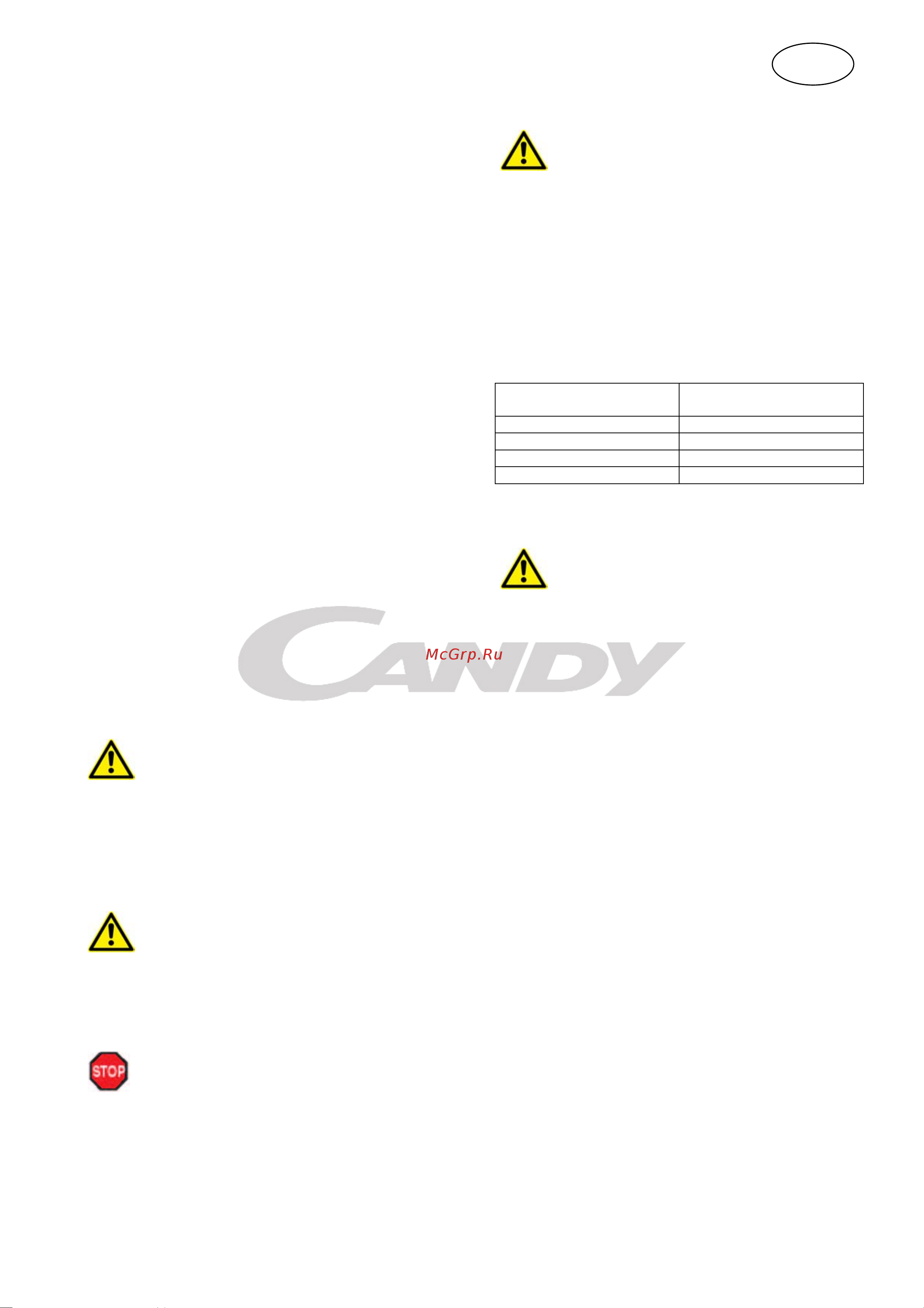 Candy CCHE 155 [106/124] Modell típus bruttó űrtartalom nettó űrtartalom üzemi feszültség maximális felvett energia w biztonság a energiafogyasztás fagyasztási teljesítmény