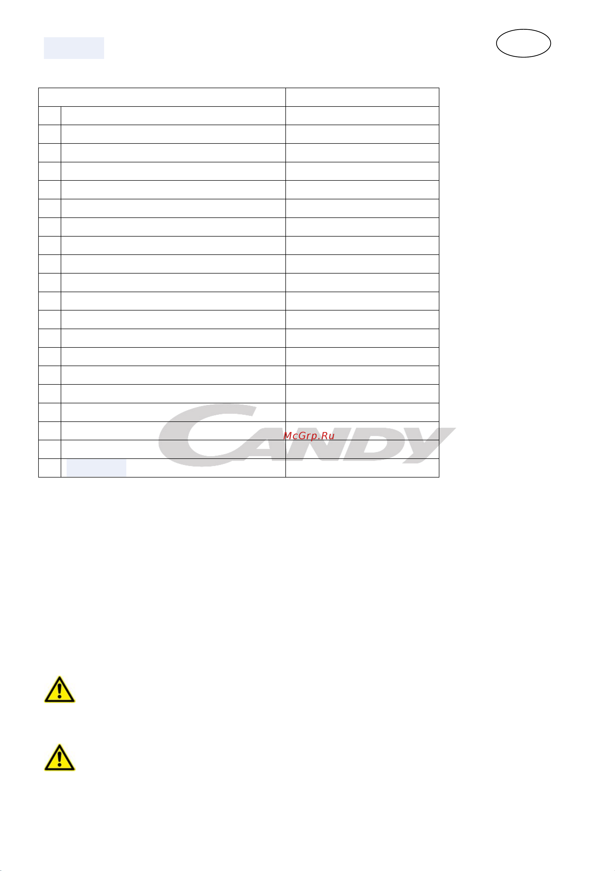 Candy CCFEE 200 [113/124] Ελληνικά