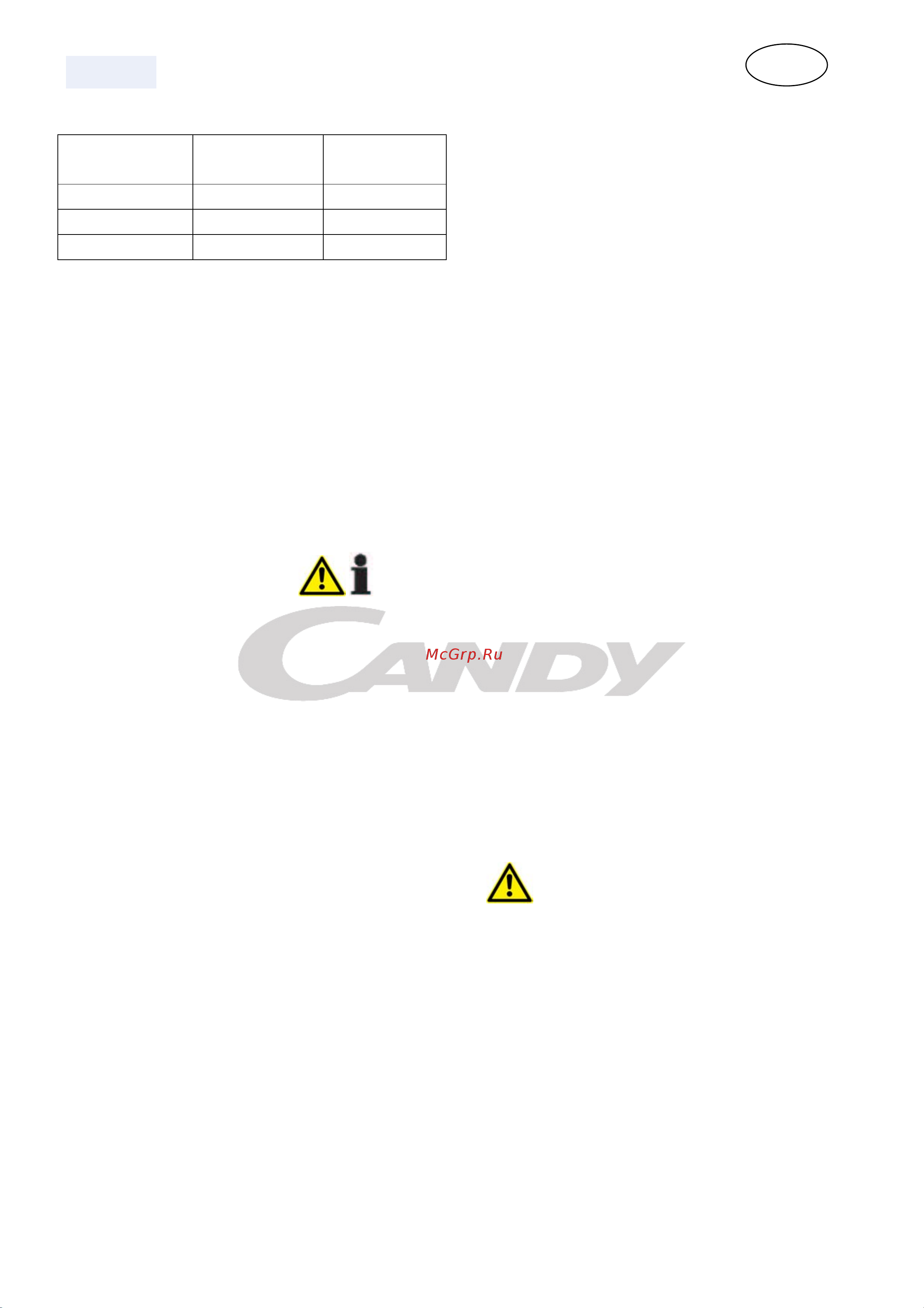 Candy CCFE 205 [118/124] Ελληνικά