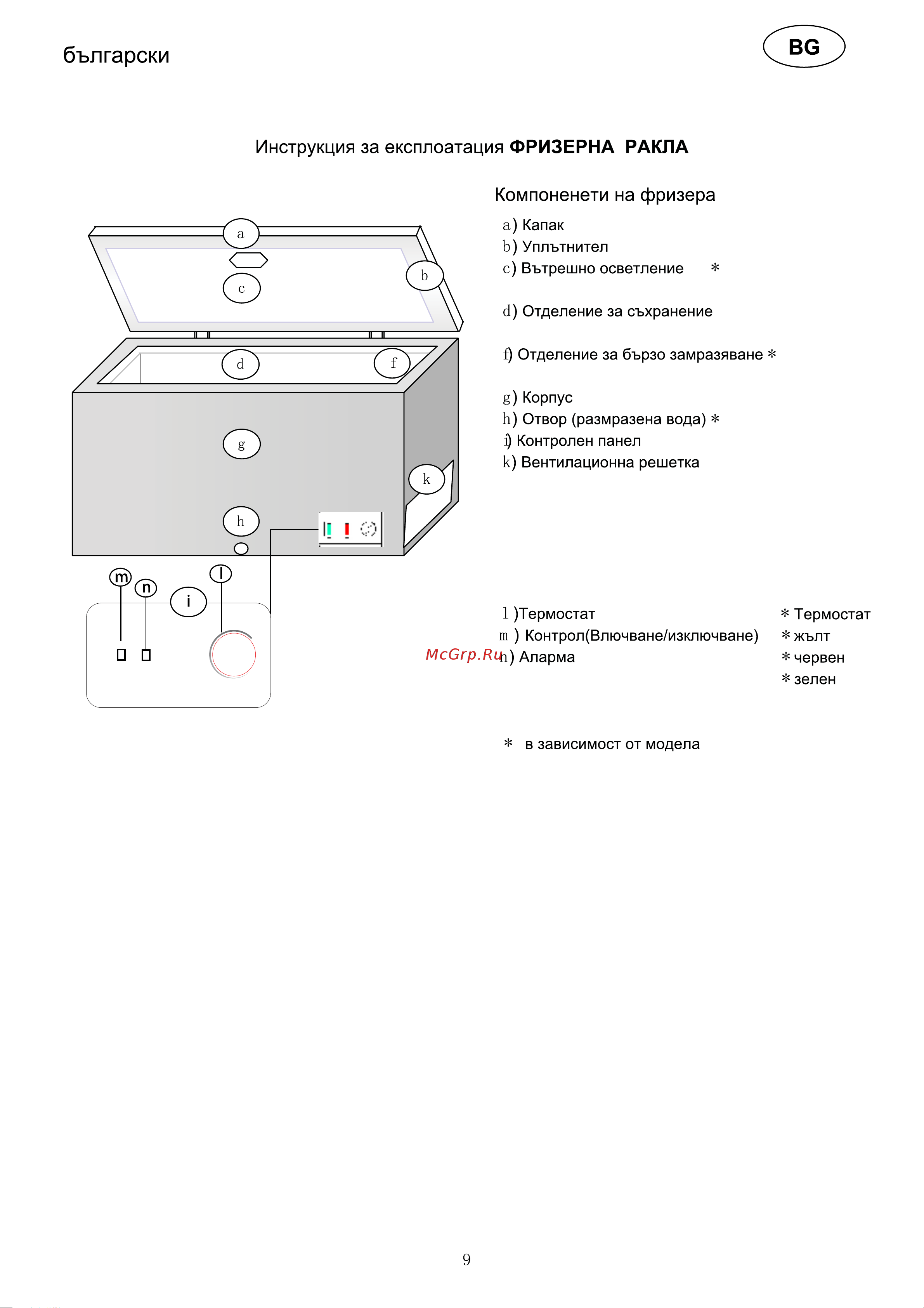 Candy CCHE 200EU Инструкция по эксплуатации онлайн [130/144] 599175